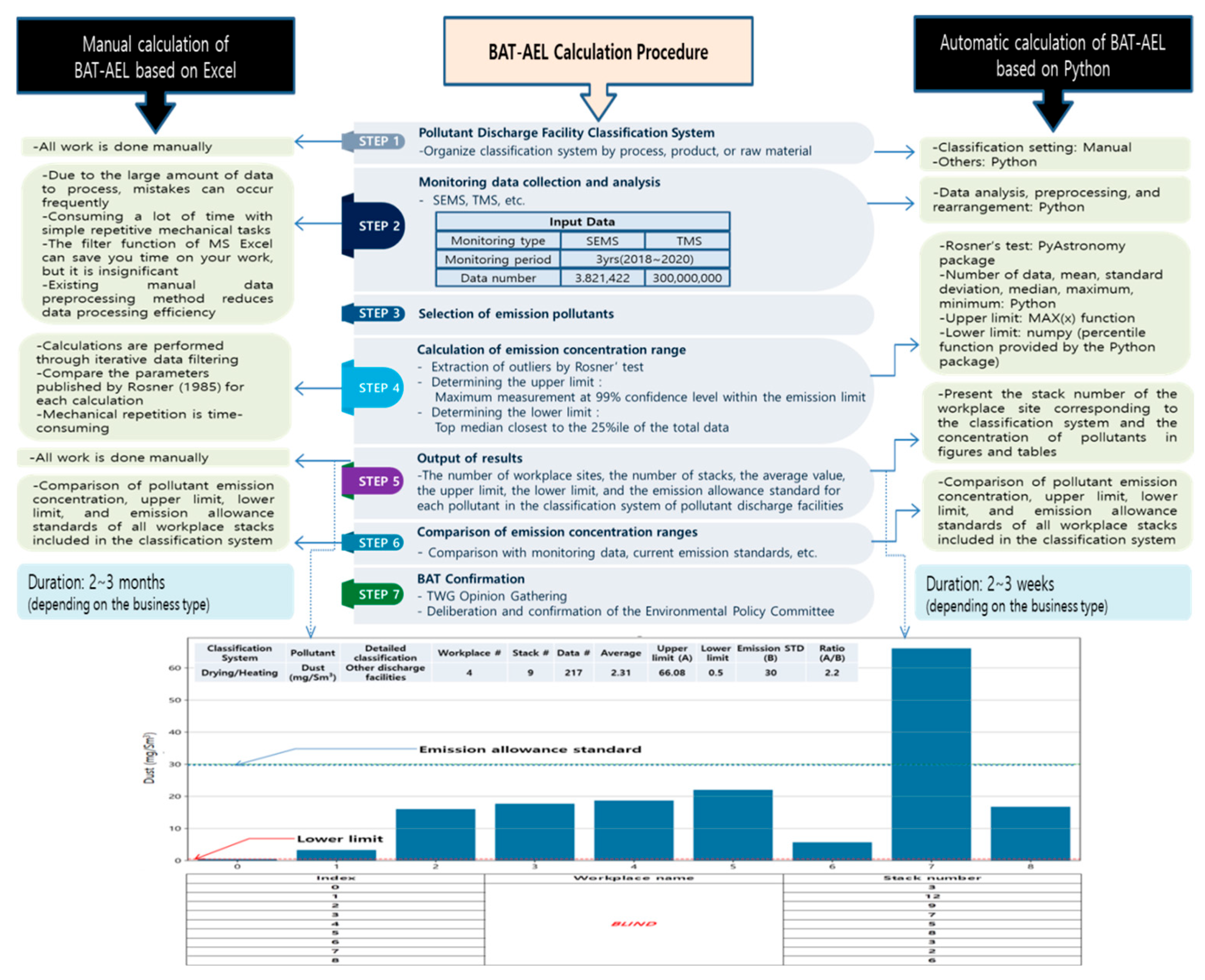 Sustainability 17 09635 g006