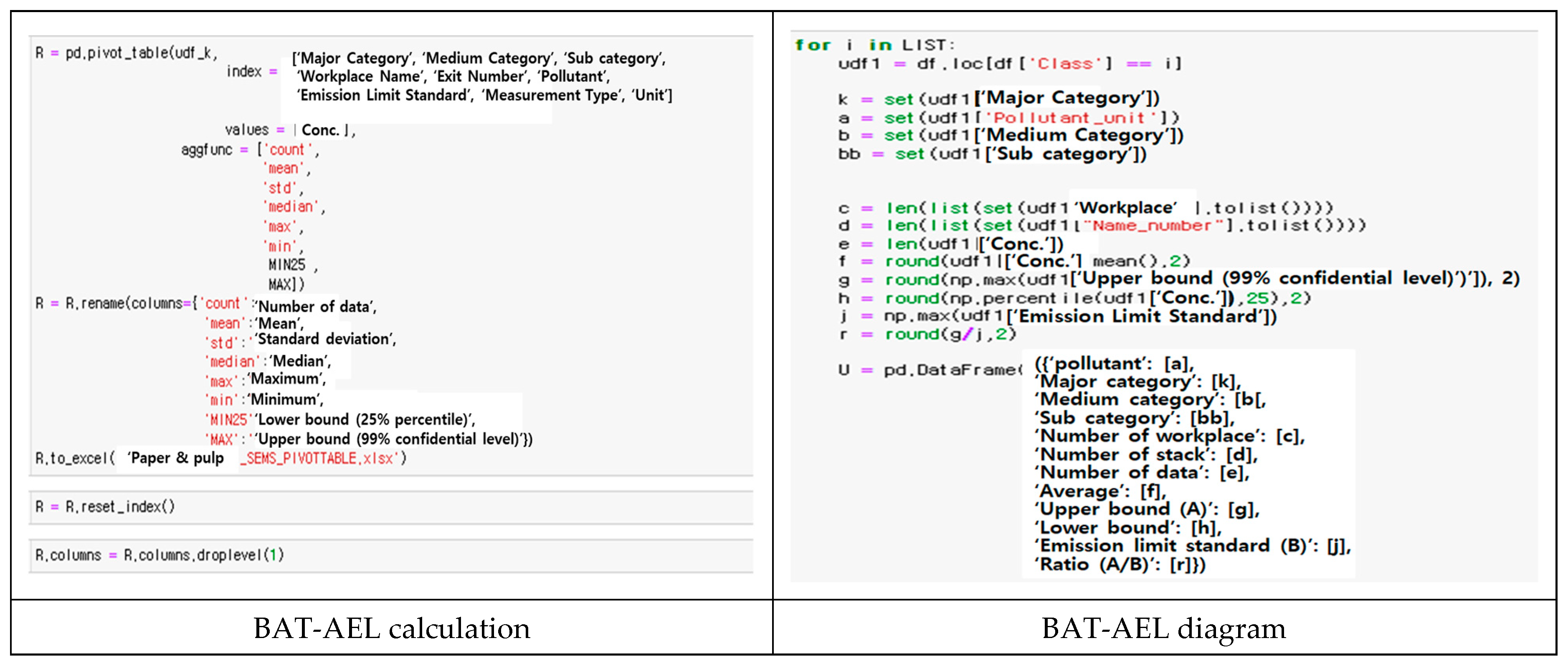 Sustainability 17 09635 g007b