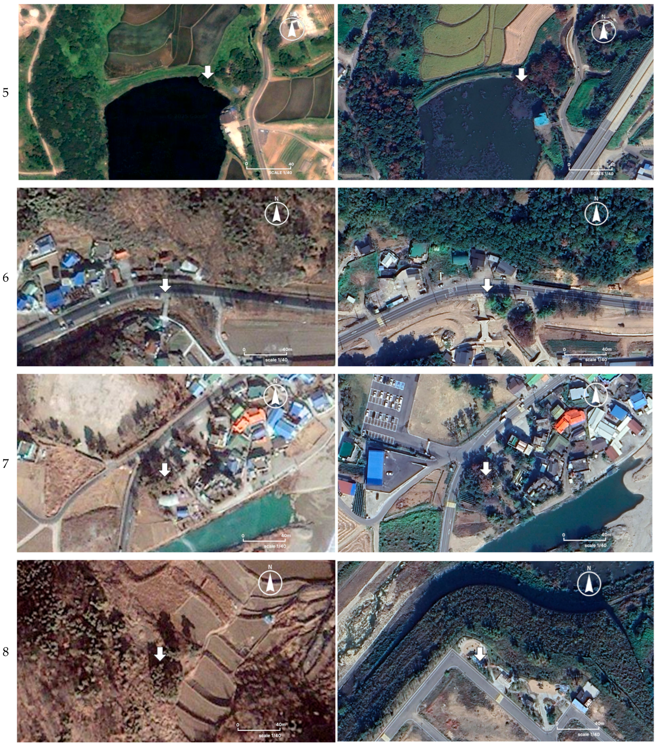 Sustainability 17 09636 g0a2b Sustainability 17 09636 g0a2b