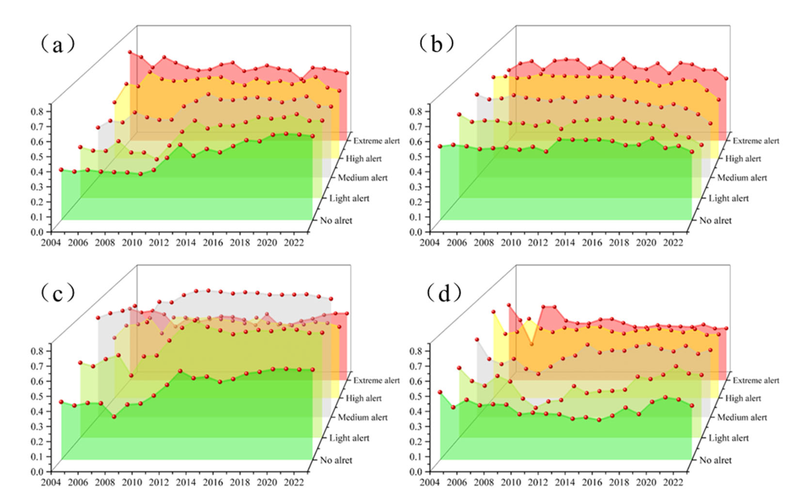 Sustainability 17 09637 g005 Sustainability 17 09637 g005