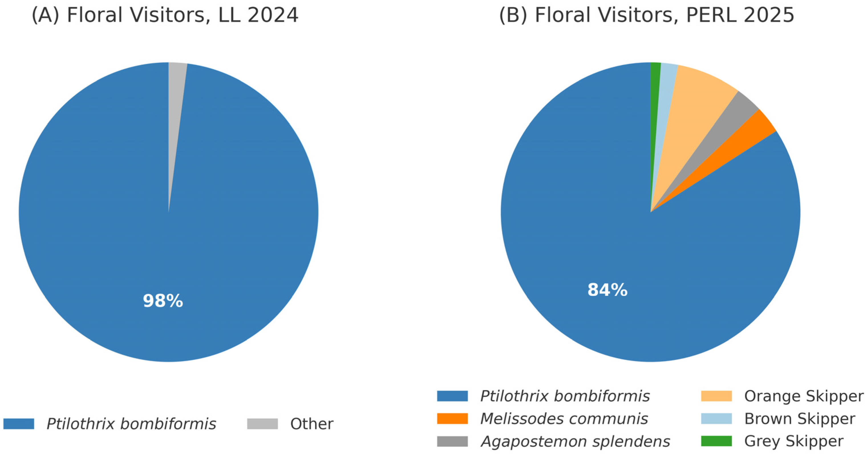 Sustainability 17 09638 g002 Sustainability 17 09638 g002