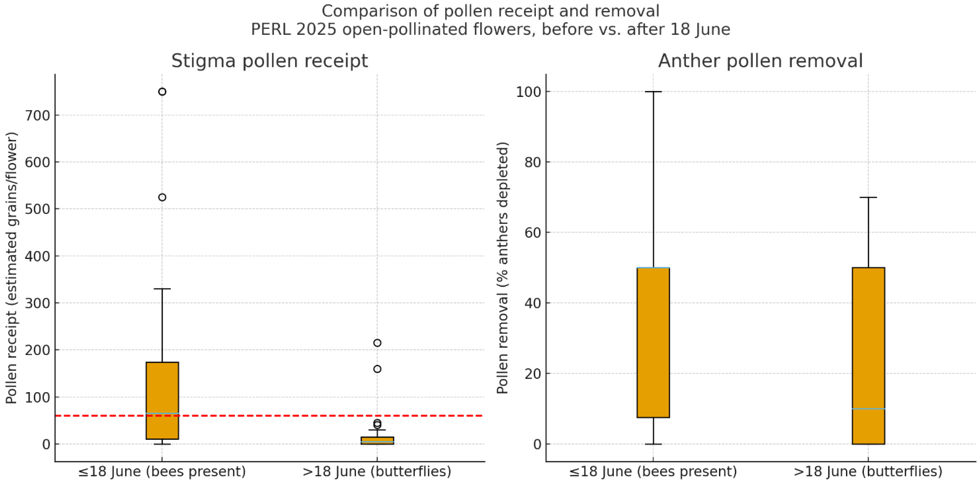 Sustainability 17 09638 g004 Sustainability 17 09638 g004