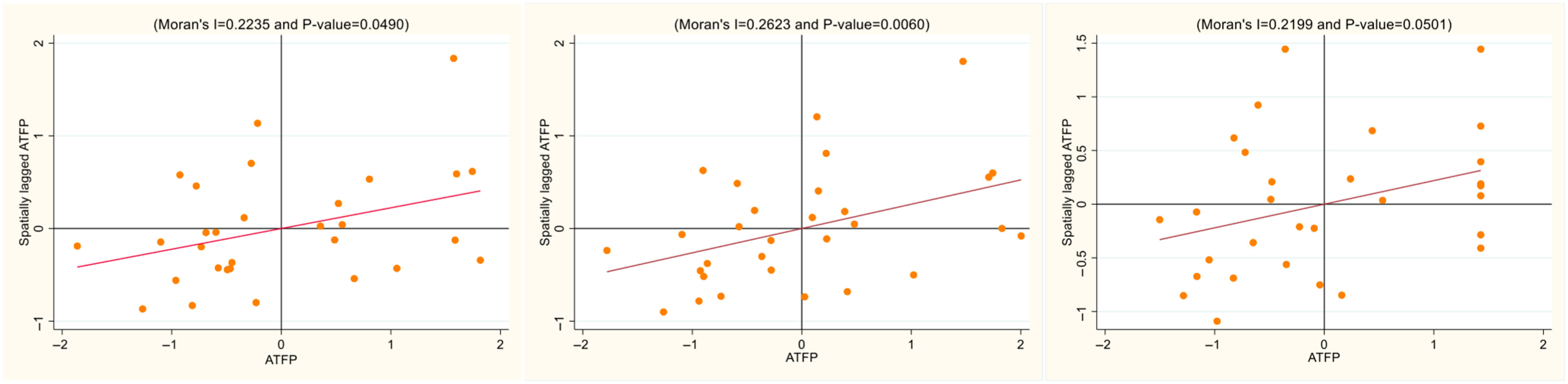 Sustainability 17 09639 g003 Sustainability 17 09639 g003