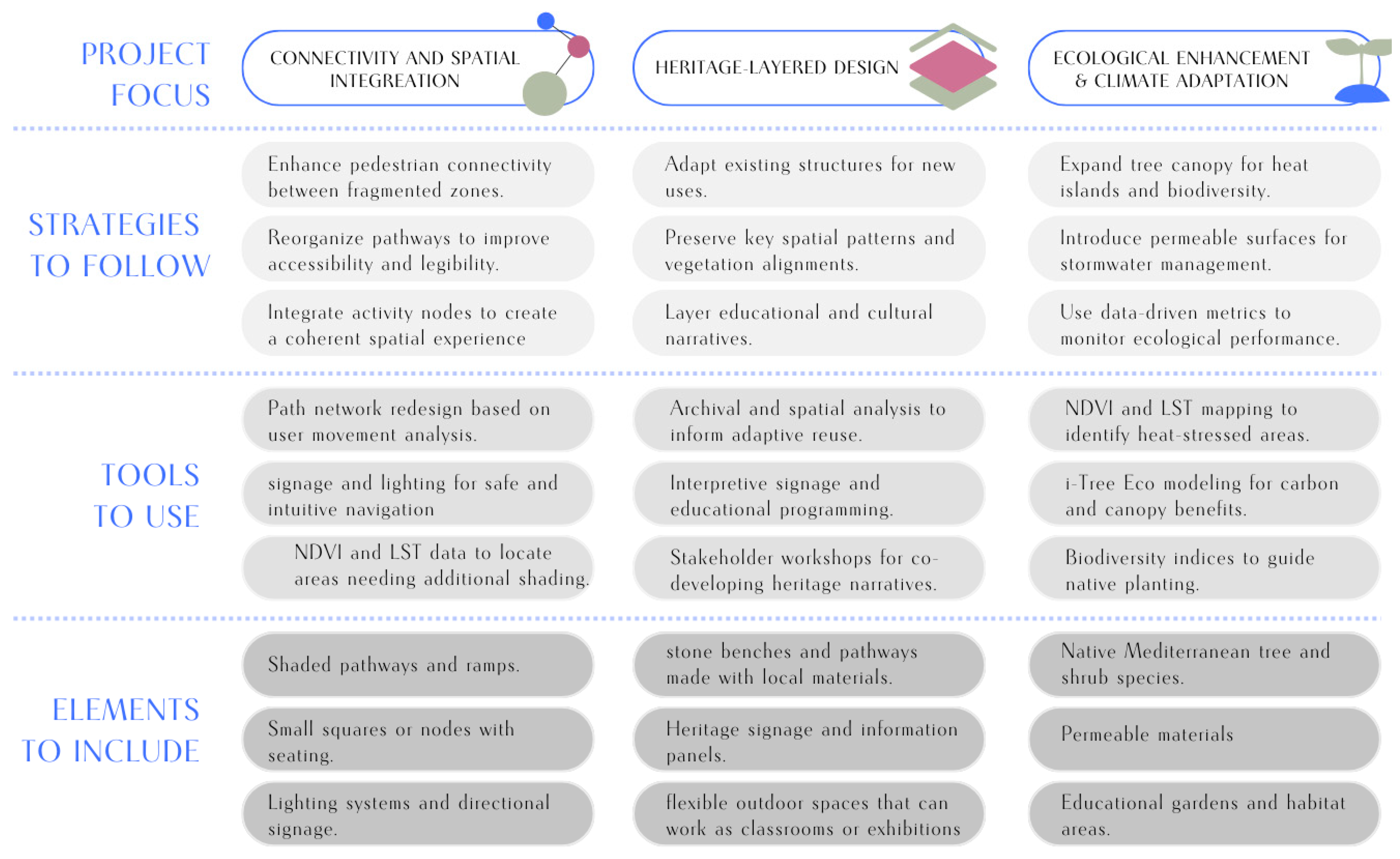 Sustainability 17 09640 g022
