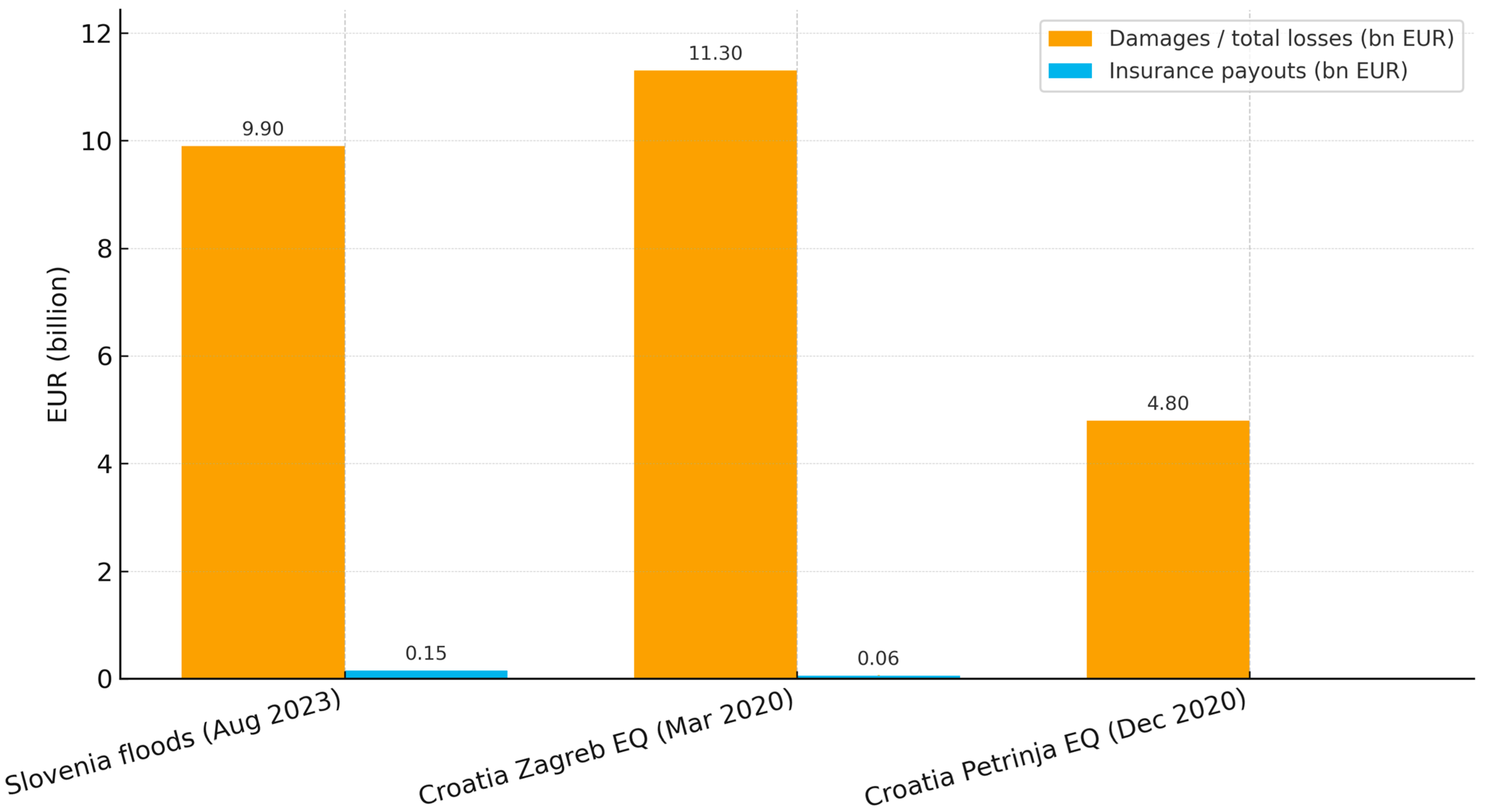Sustainability 17 09643 g002