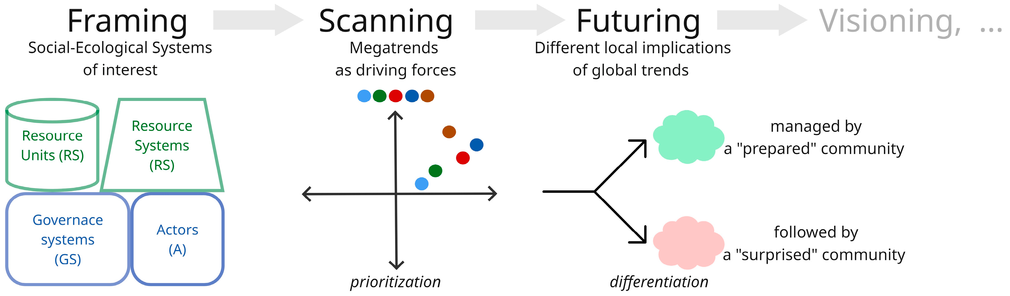 Sustainability 17 09644 g002 Sustainability 17 09644 g002
