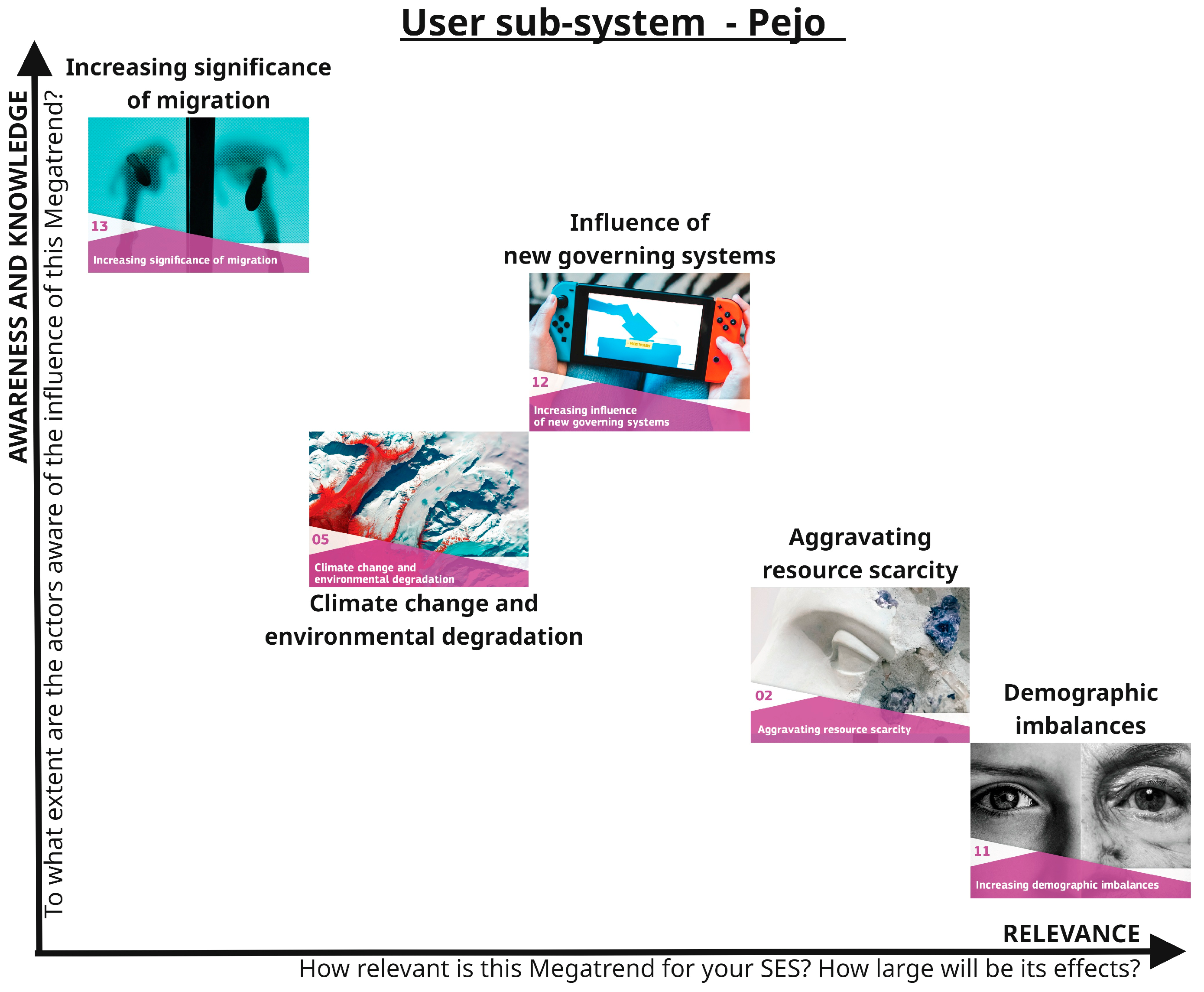 Sustainability 17 09644 g003 Sustainability 17 09644 g003