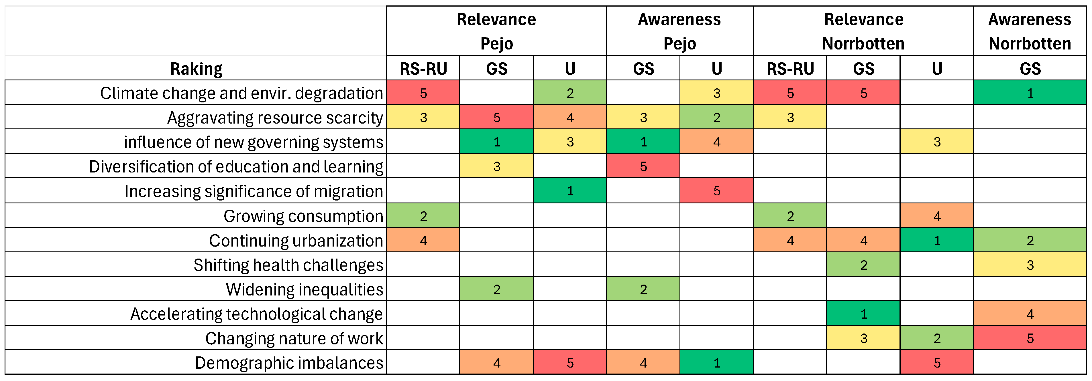 Sustainability 17 09644 g004 Sustainability 17 09644 g004
