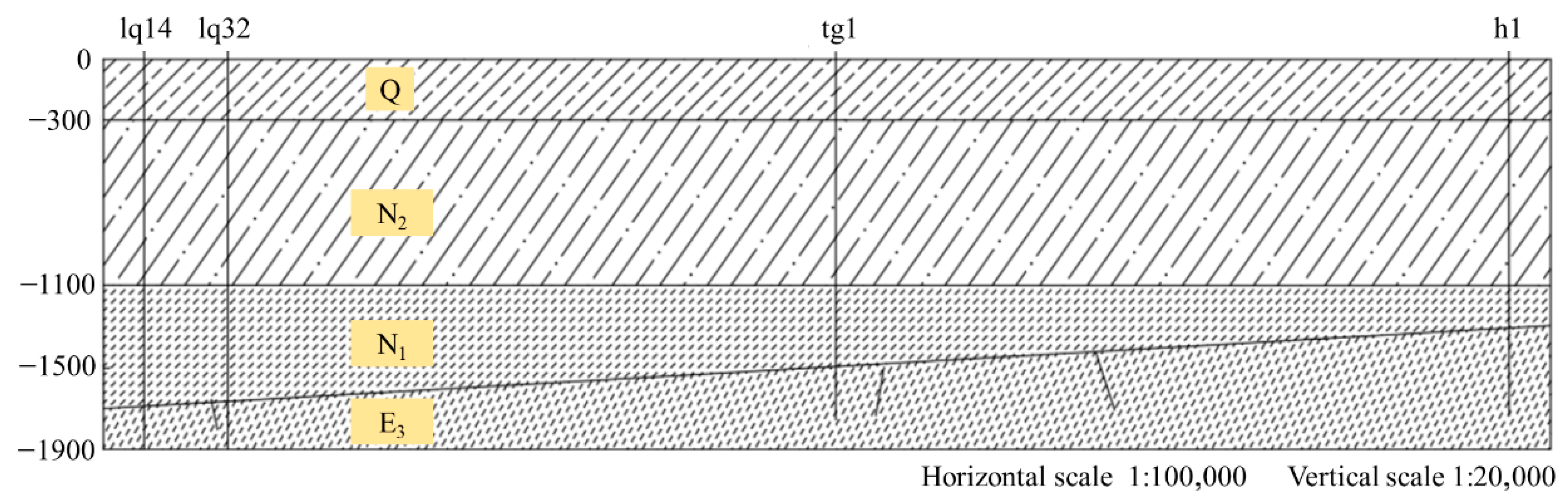 Sustainability 17 09646 g001 Sustainability 17 09646 g001