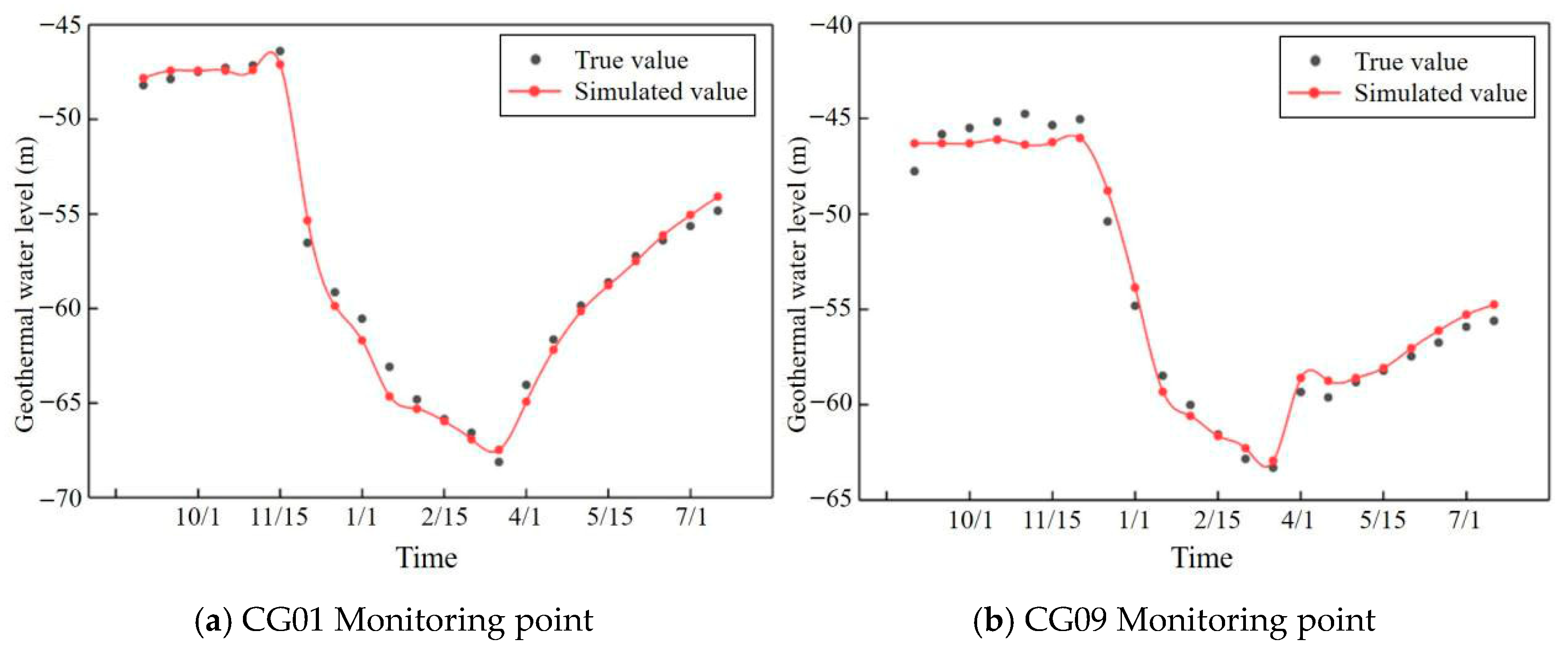 Sustainability 17 09646 g005 Sustainability 17 09646 g005