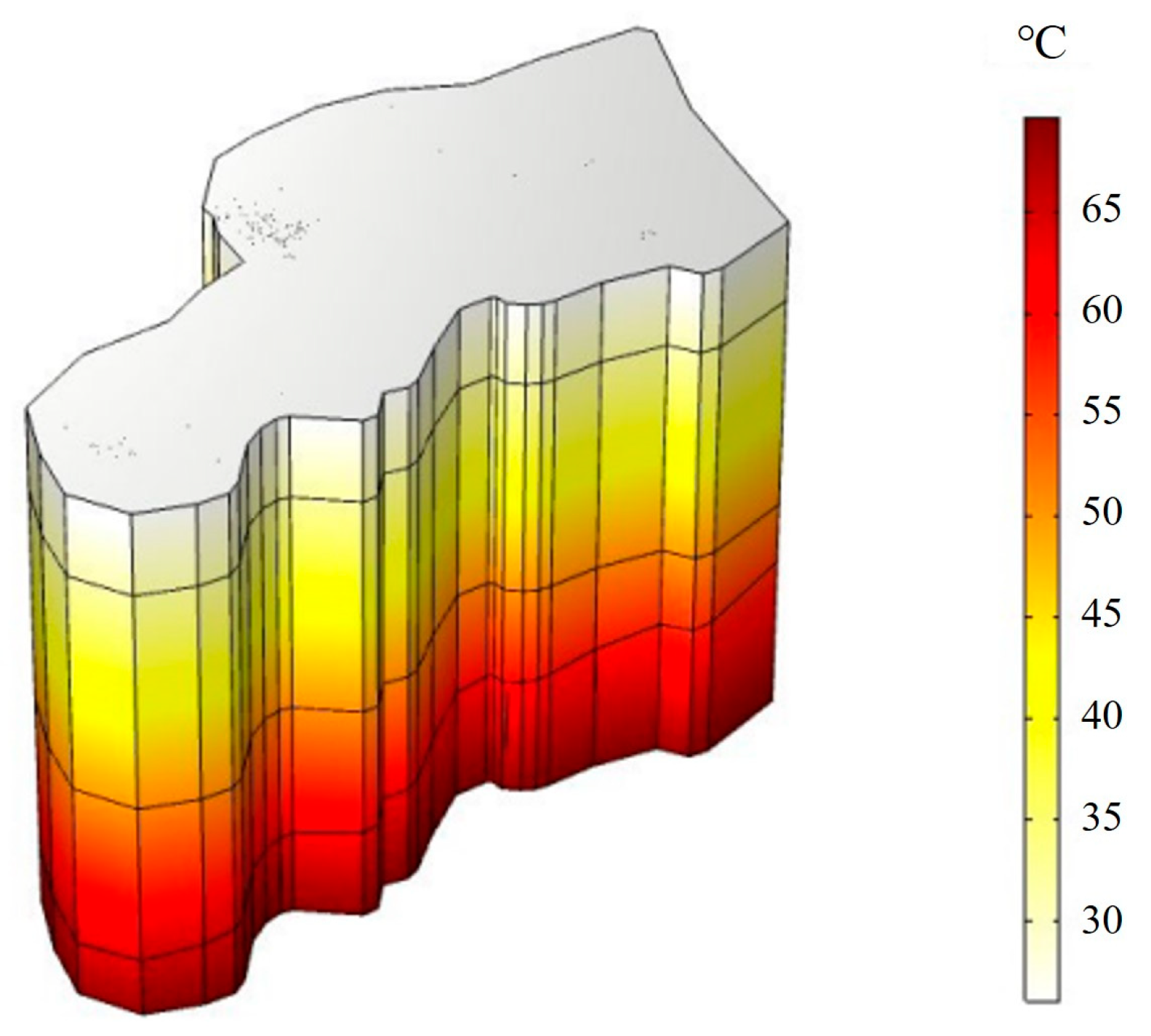 Sustainability 17 09646 g006 Sustainability 17 09646 g006