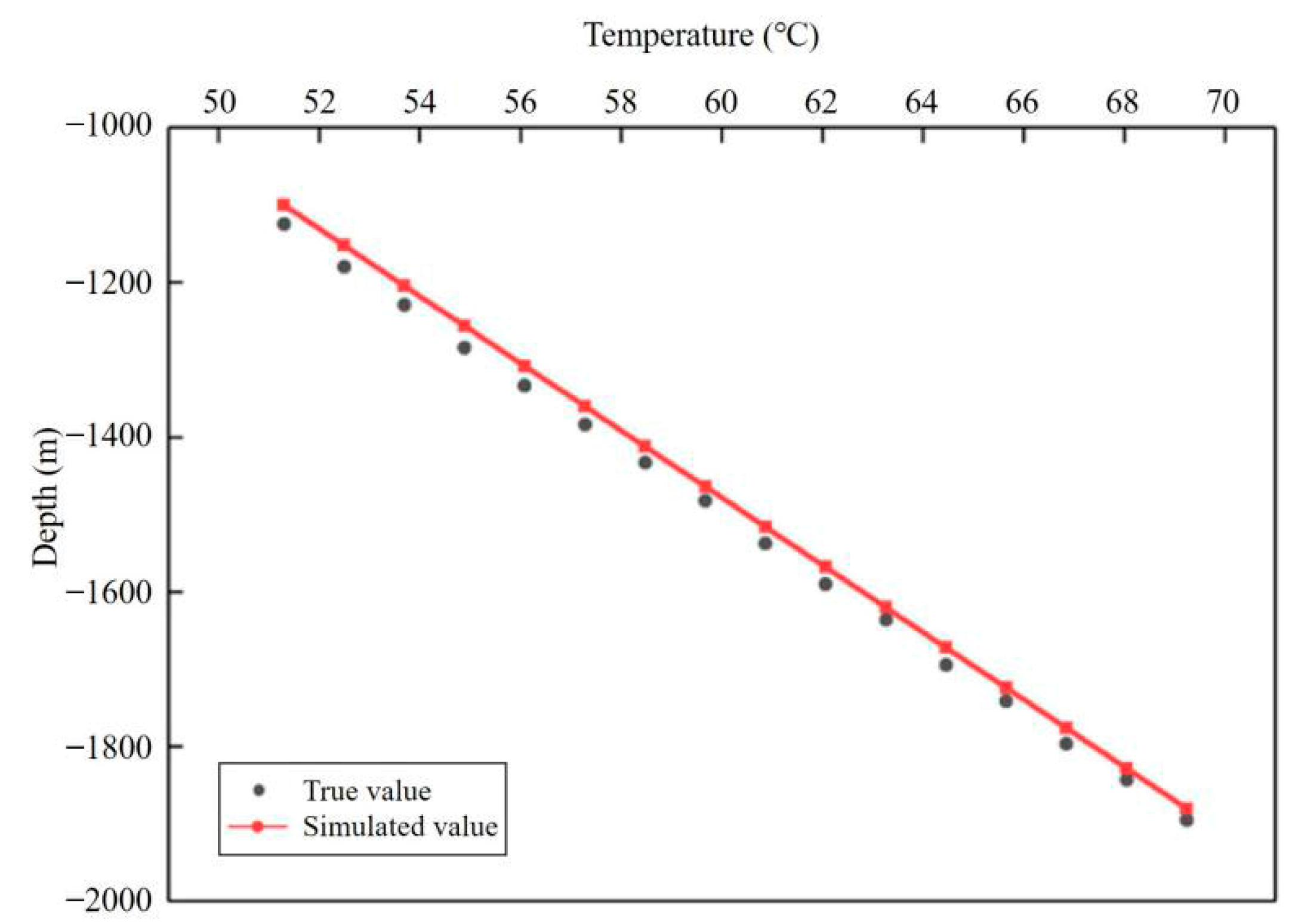 Sustainability 17 09646 g007 Sustainability 17 09646 g007