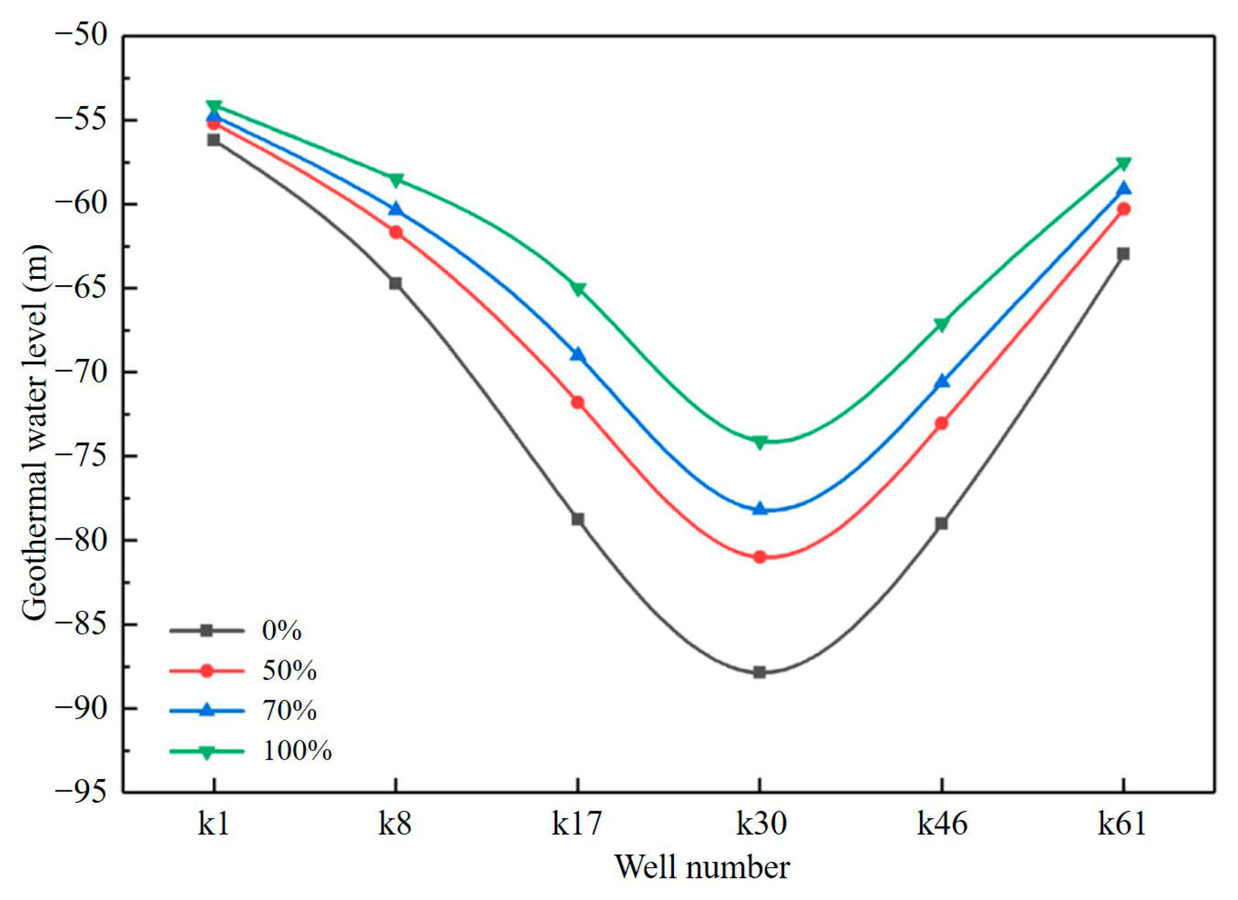 Sustainability 17 09646 g014 Sustainability 17 09646 g014