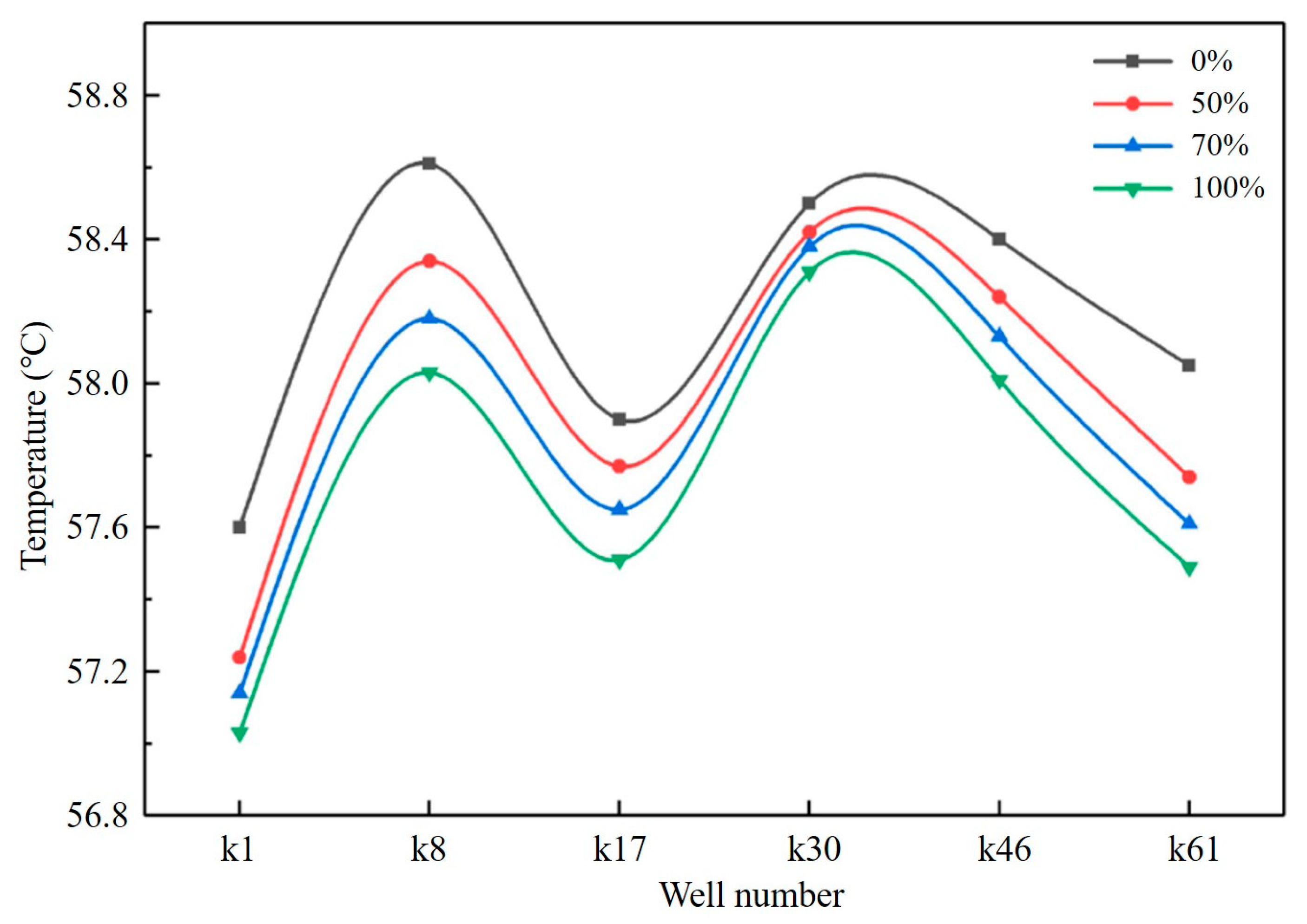 Sustainability 17 09646 g017 Sustainability 17 09646 g017