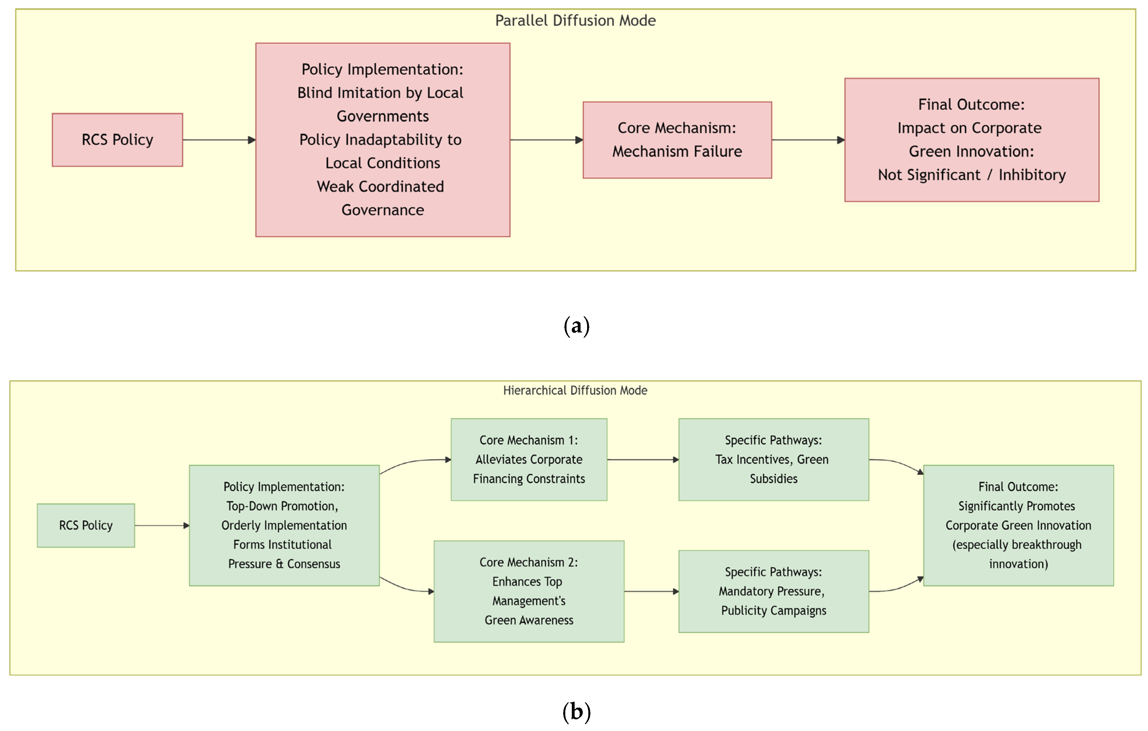 Sustainability 17 09647 g001