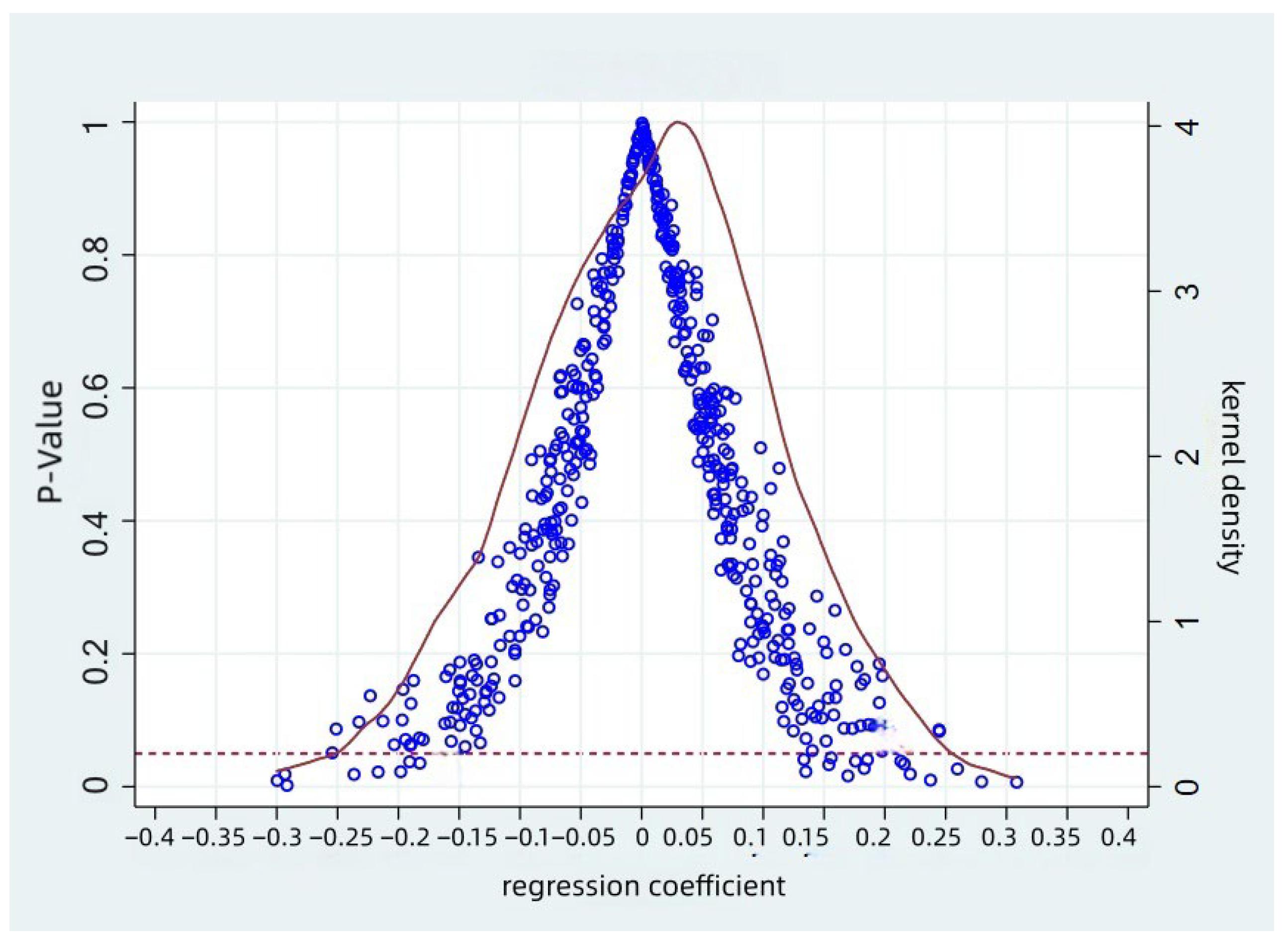 Sustainability 17 09647 g004