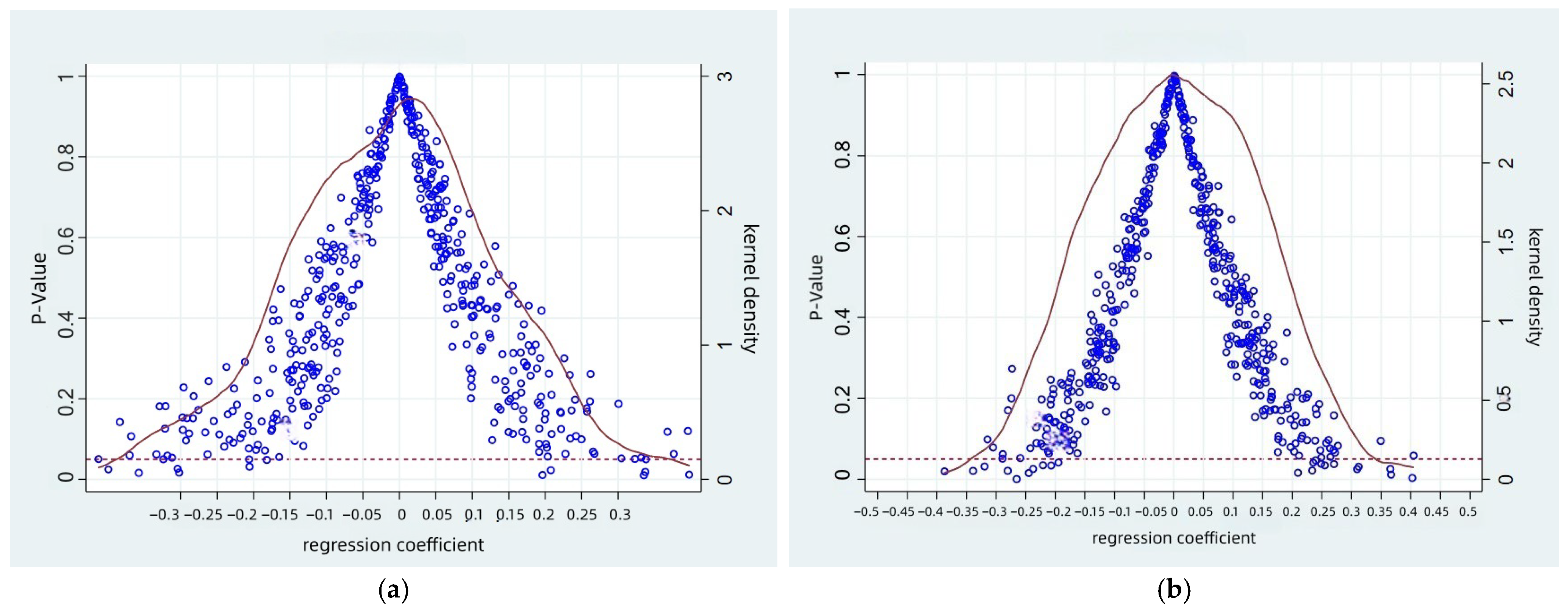 Sustainability 17 09647 g005