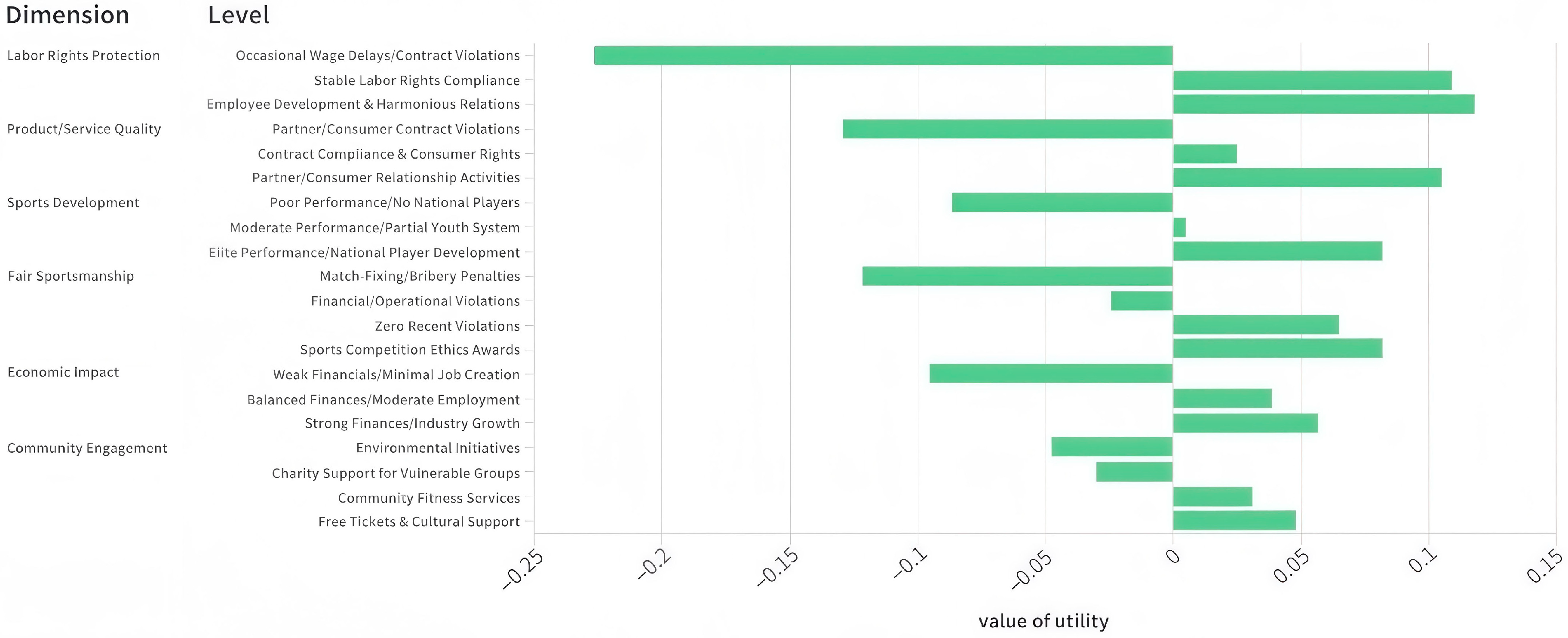 Sustainability 17 09648 g002 Sustainability 17 09648 g002