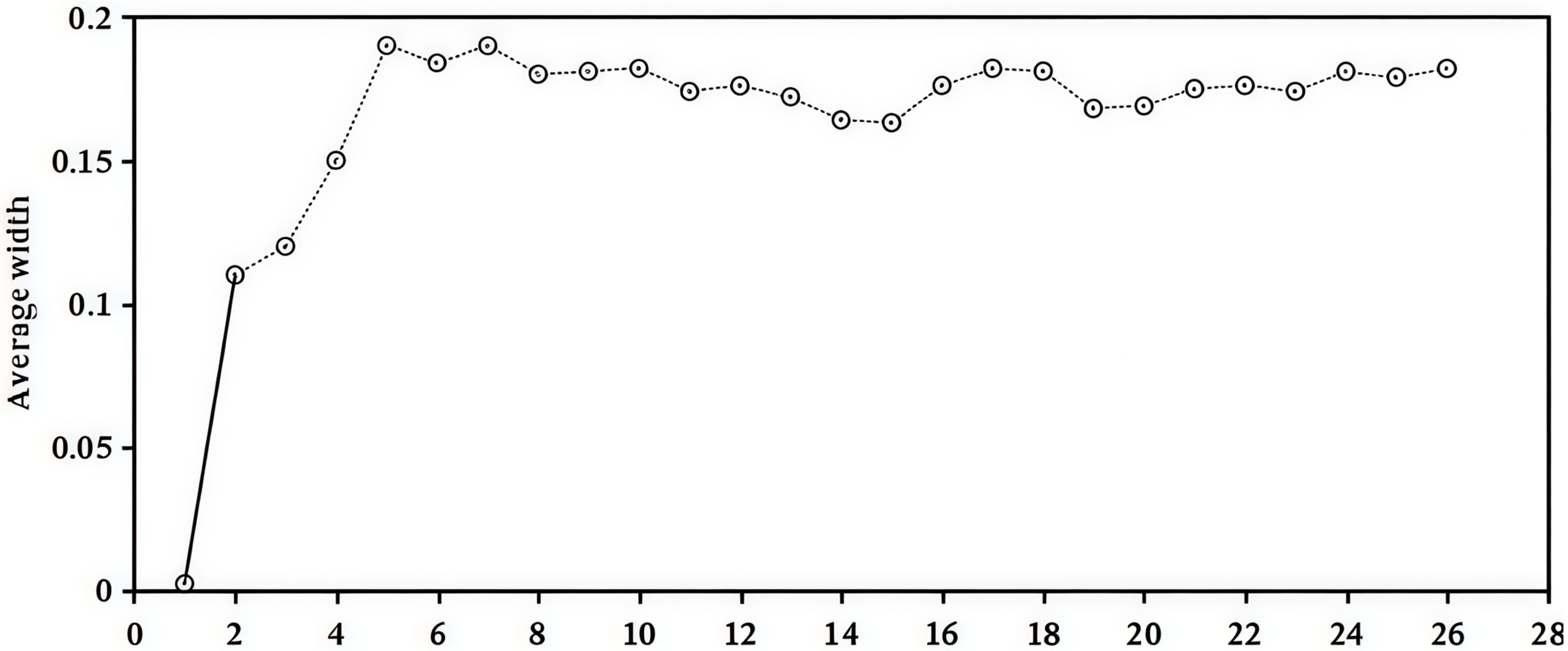 Sustainability 17 09648 g003 Sustainability 17 09648 g003