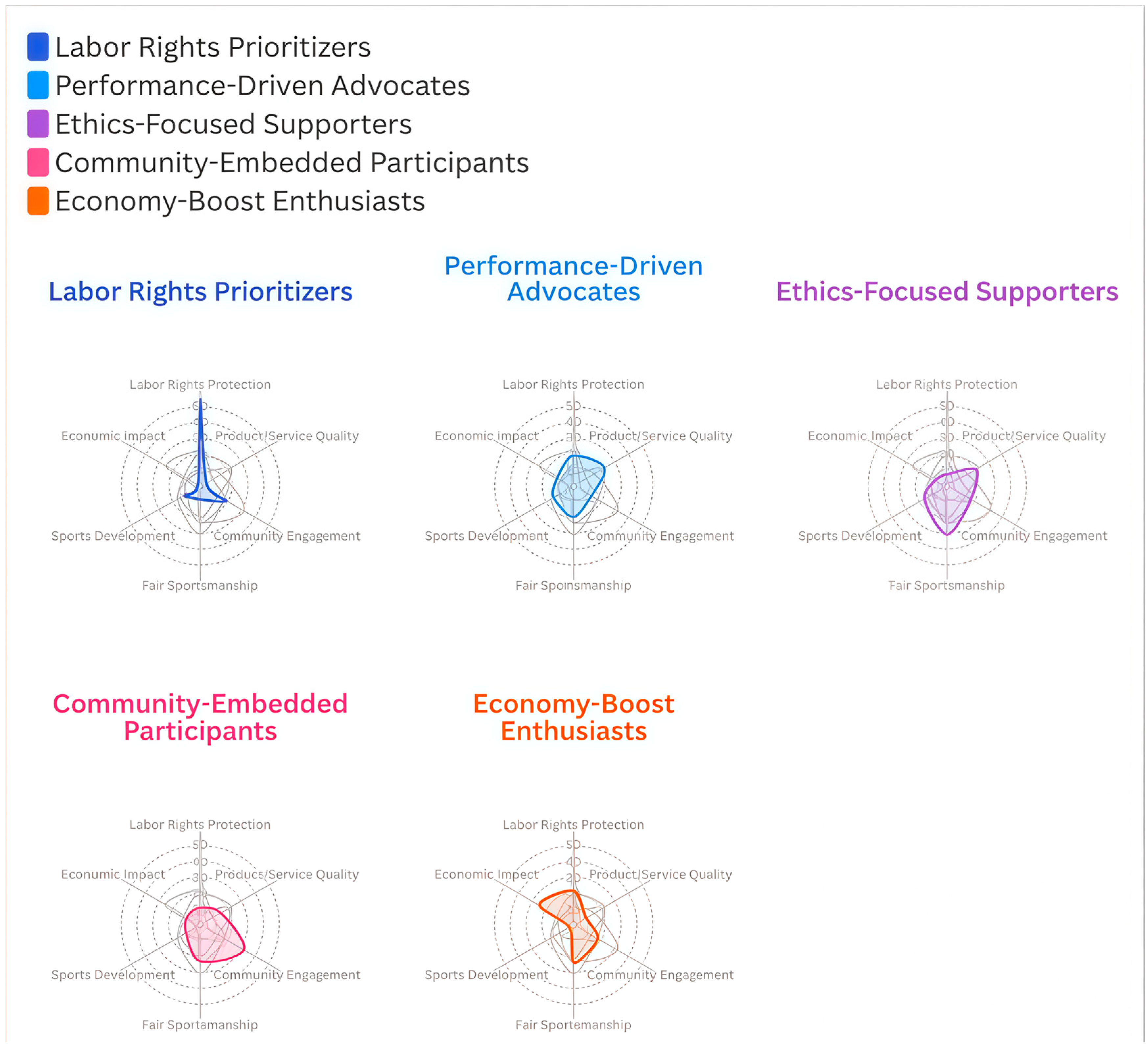 Sustainability 17 09648 g004 Sustainability 17 09648 g004
