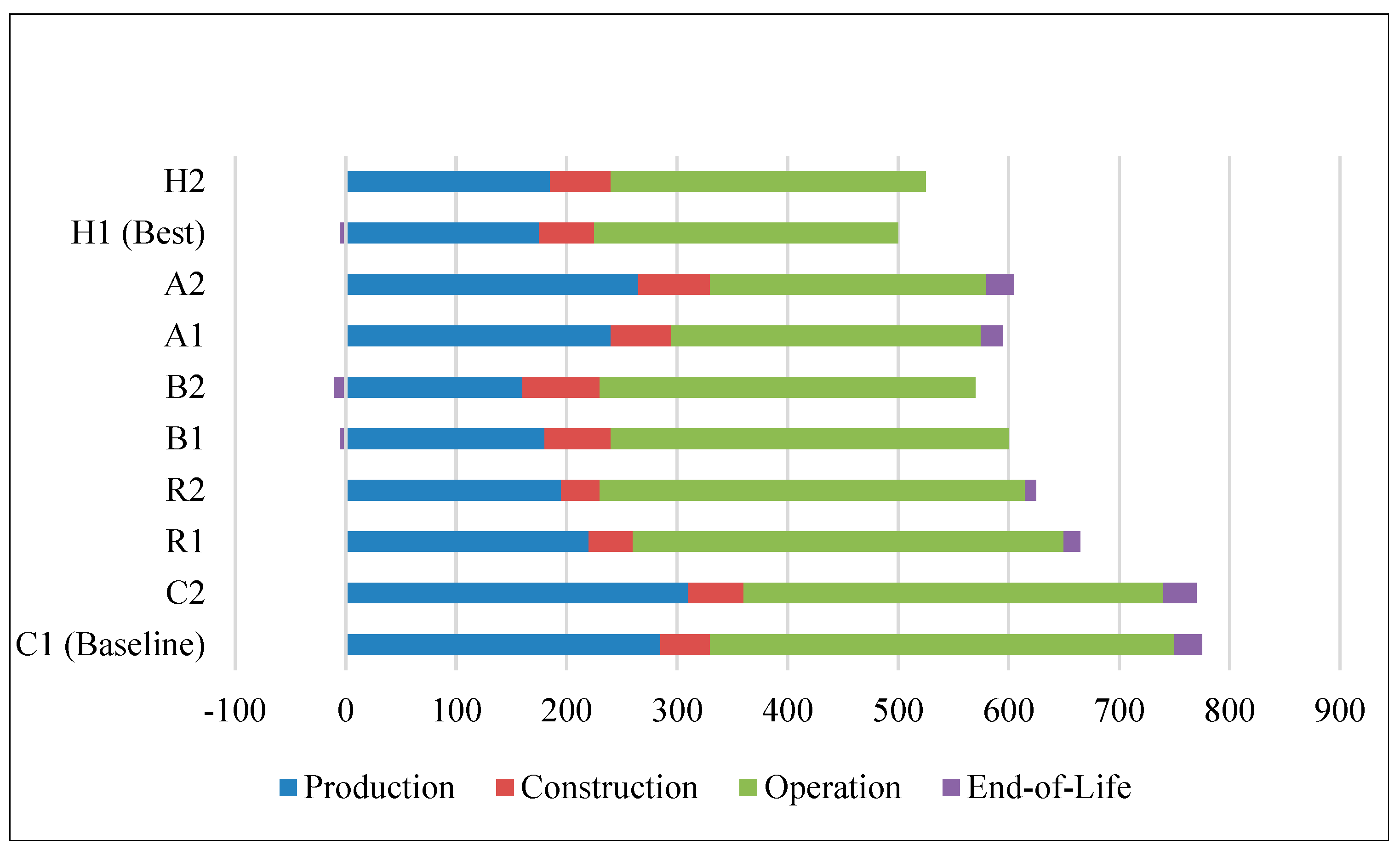 Sustainability 17 09650 g002