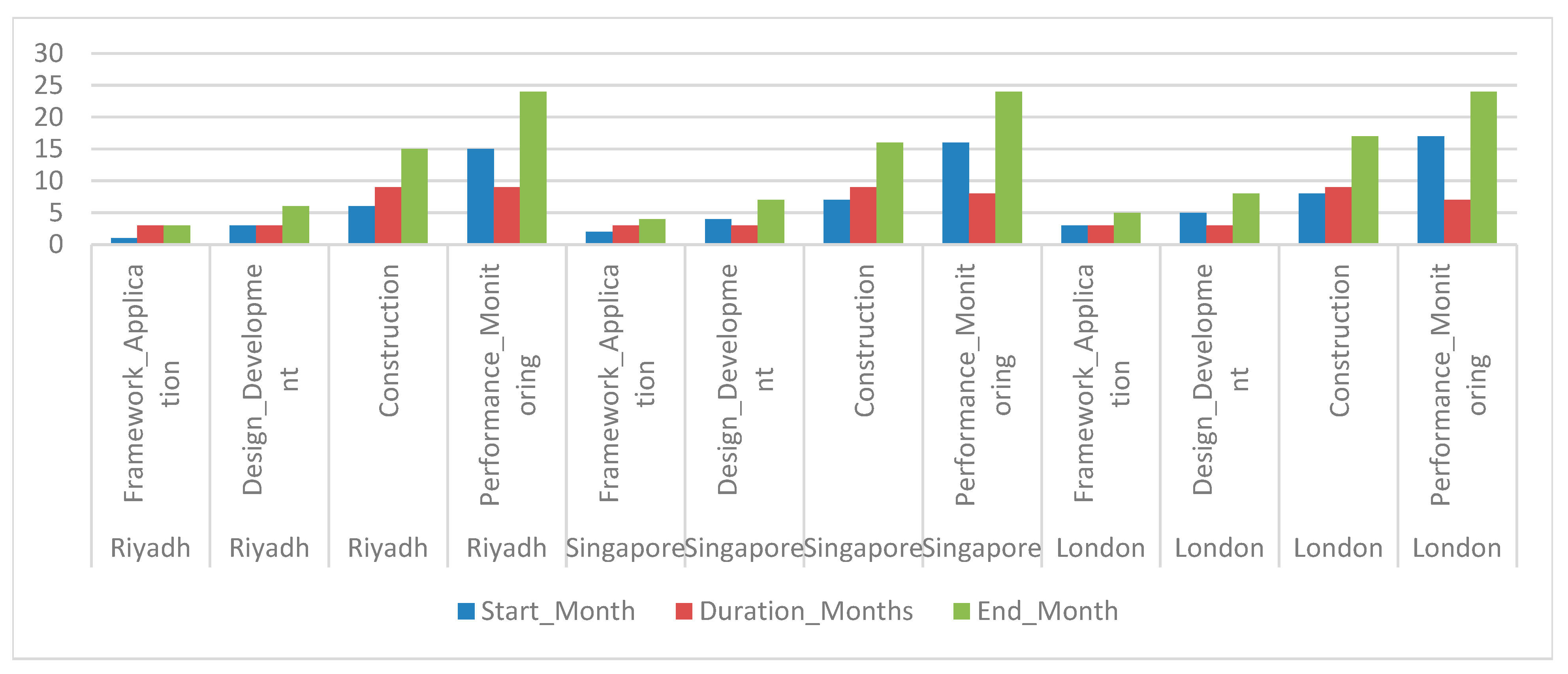 Sustainability 17 09650 g007
