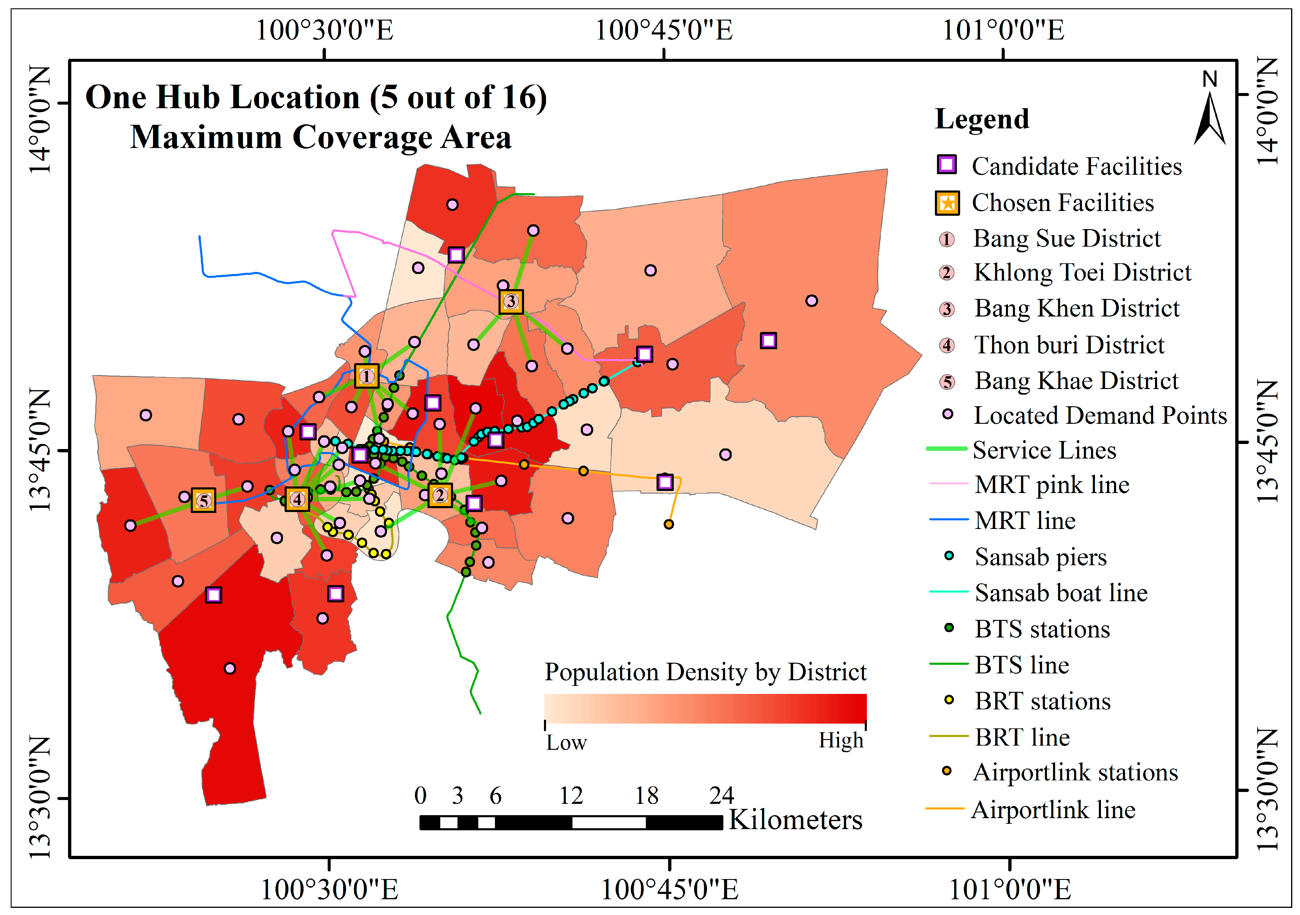 Sustainability 17 09653 g007
