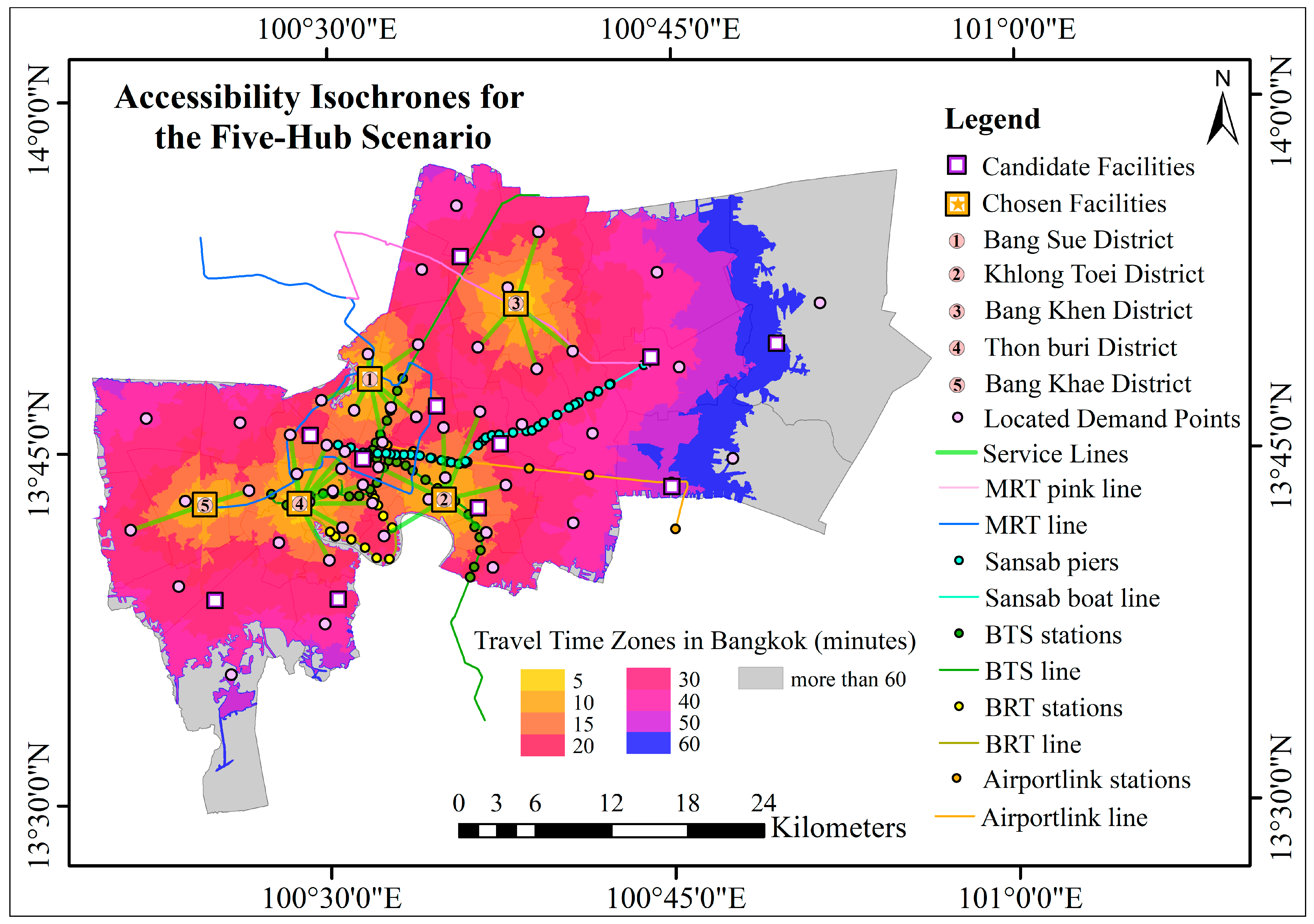 Sustainability 17 09653 g010