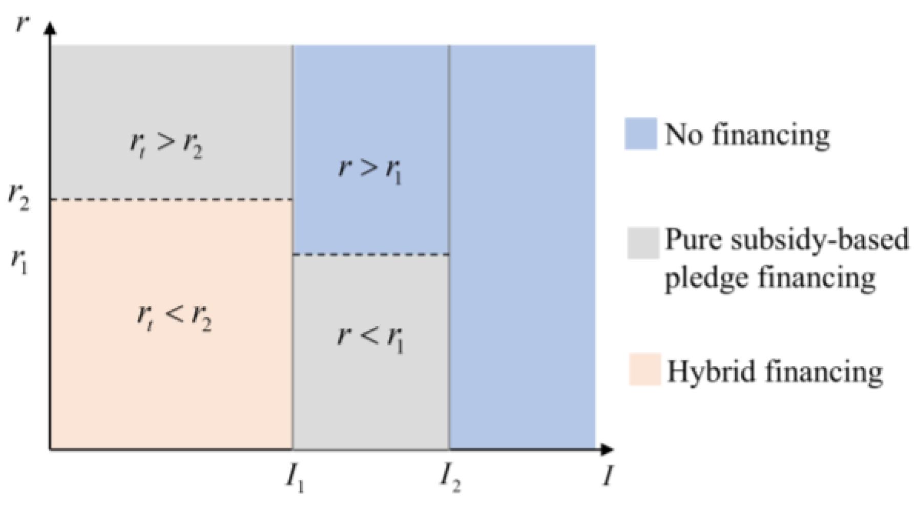 Sustainability 17 09654 g006