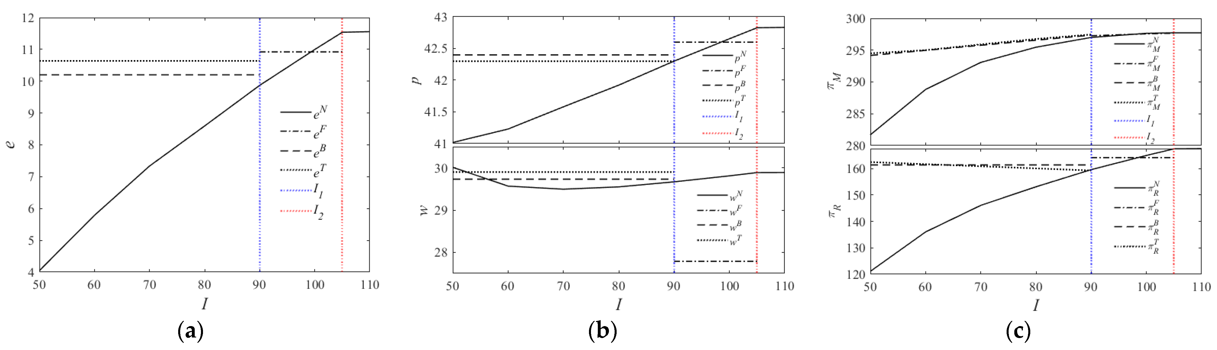 Sustainability 17 09654 g007