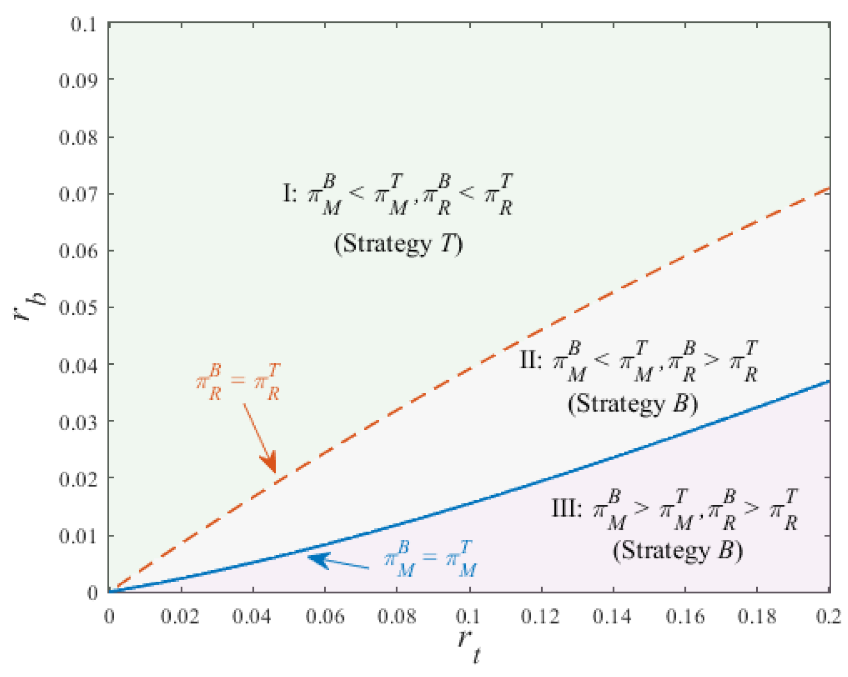 Sustainability 17 09654 g012