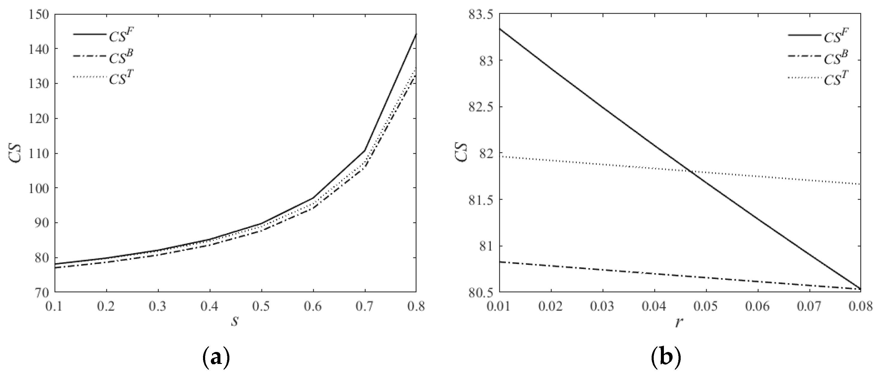 Sustainability 17 09654 g013