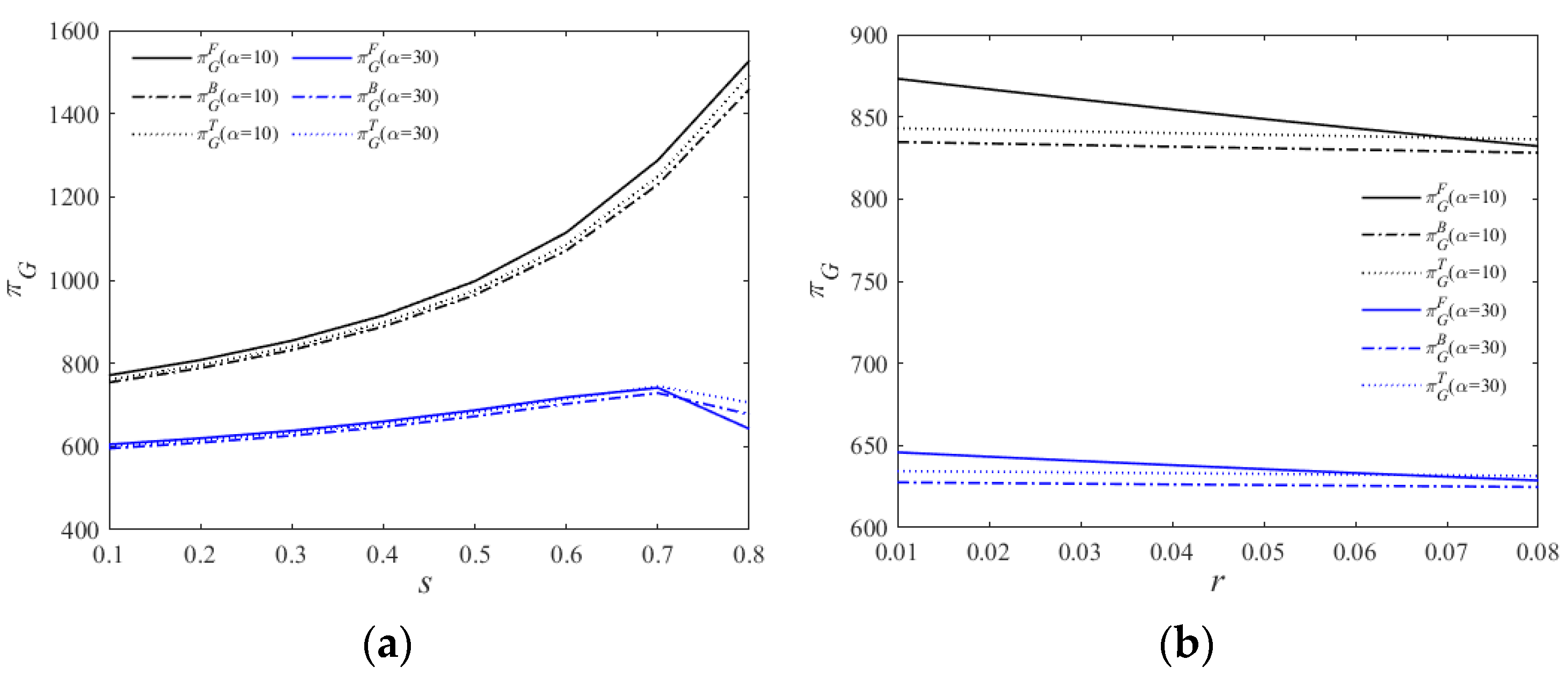 Sustainability 17 09654 g014
