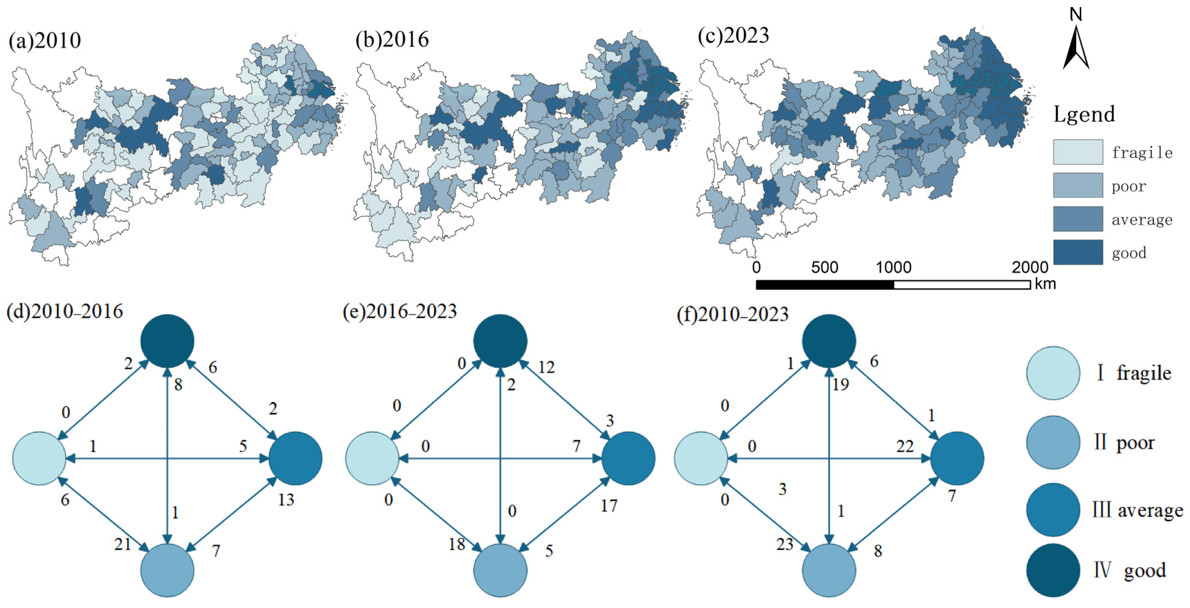Sustainability 17 09657 g005 Sustainability 17 09657 g005