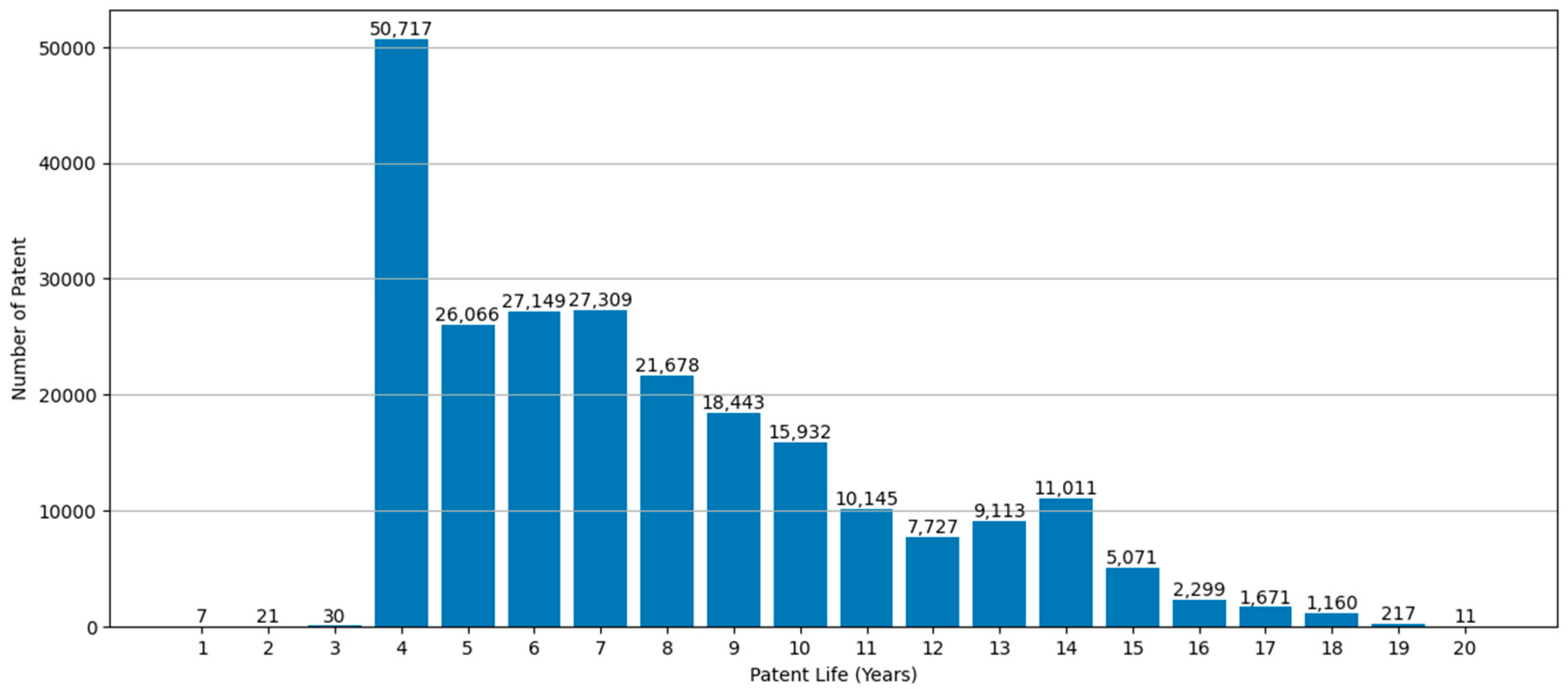 Sustainability 17 09658 g002