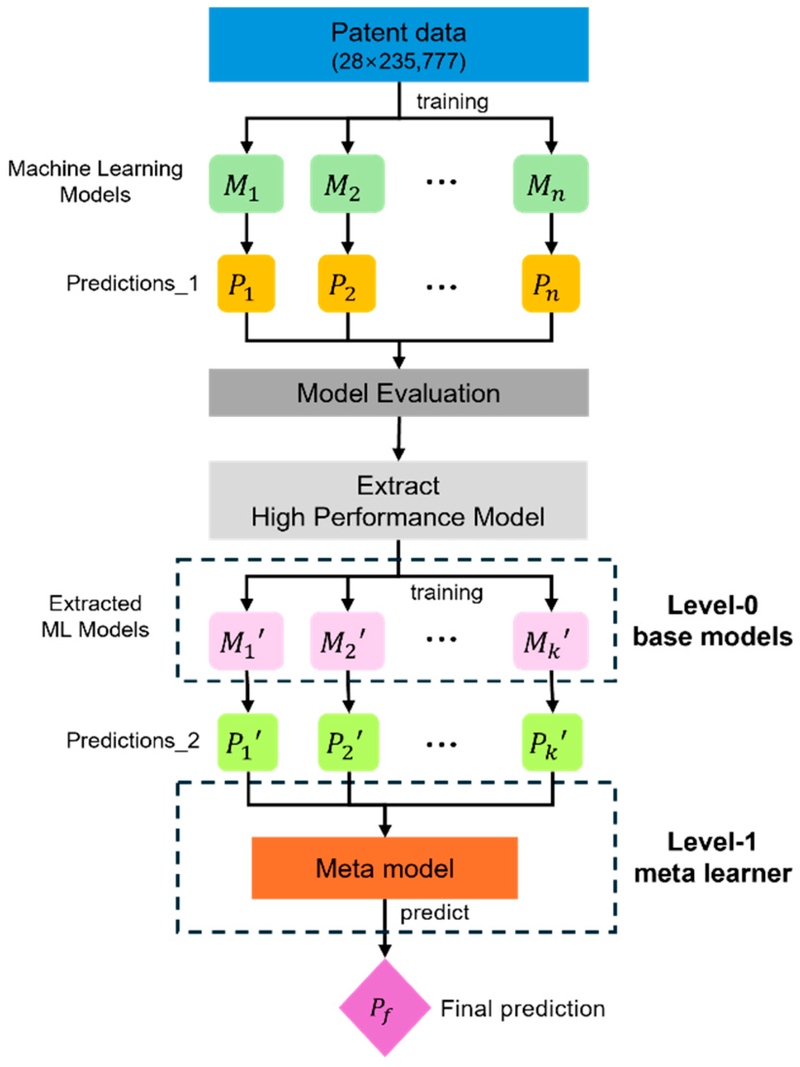 Sustainability 17 09658 g003