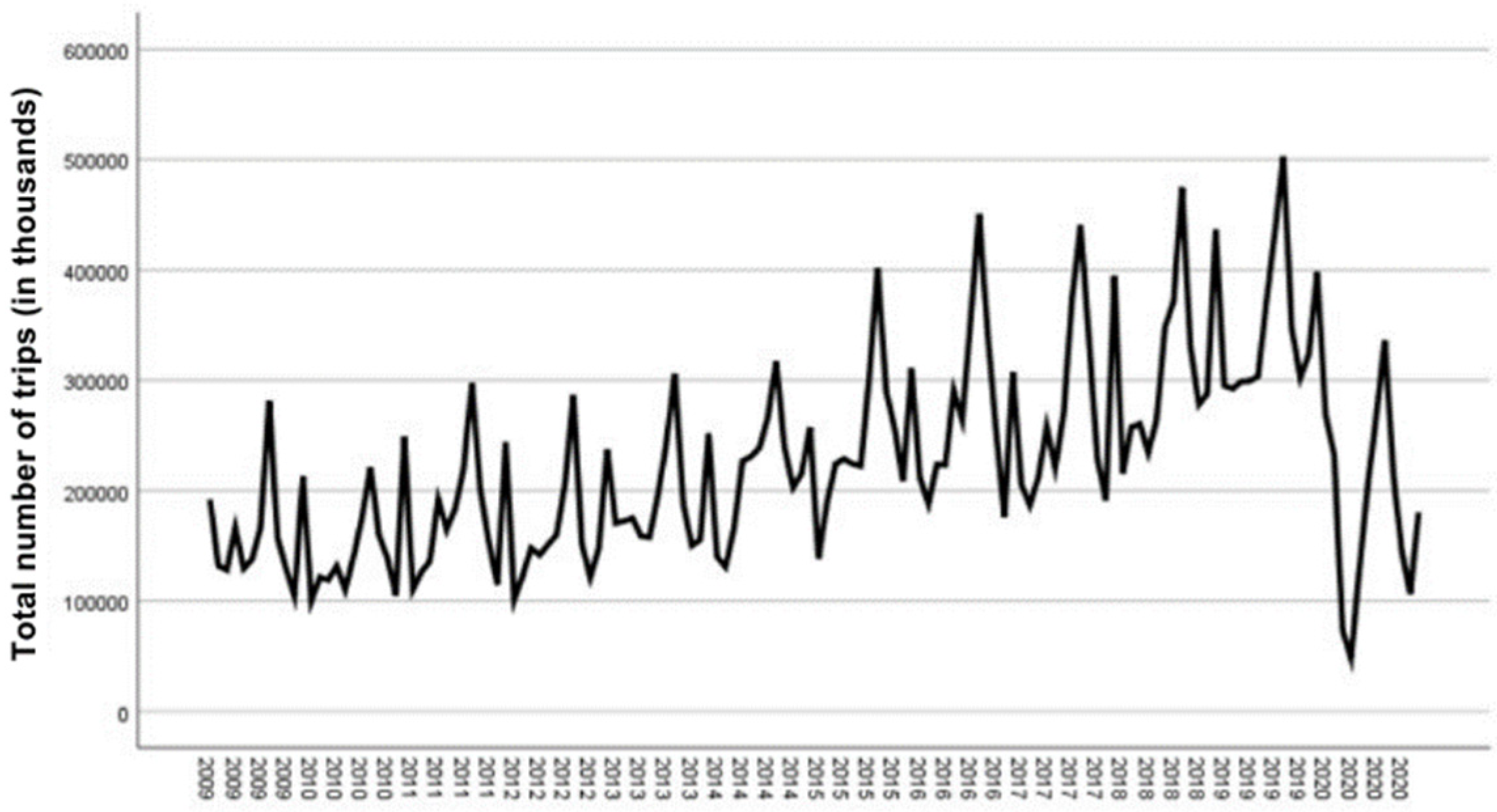 Sustainability 17 09659 g001