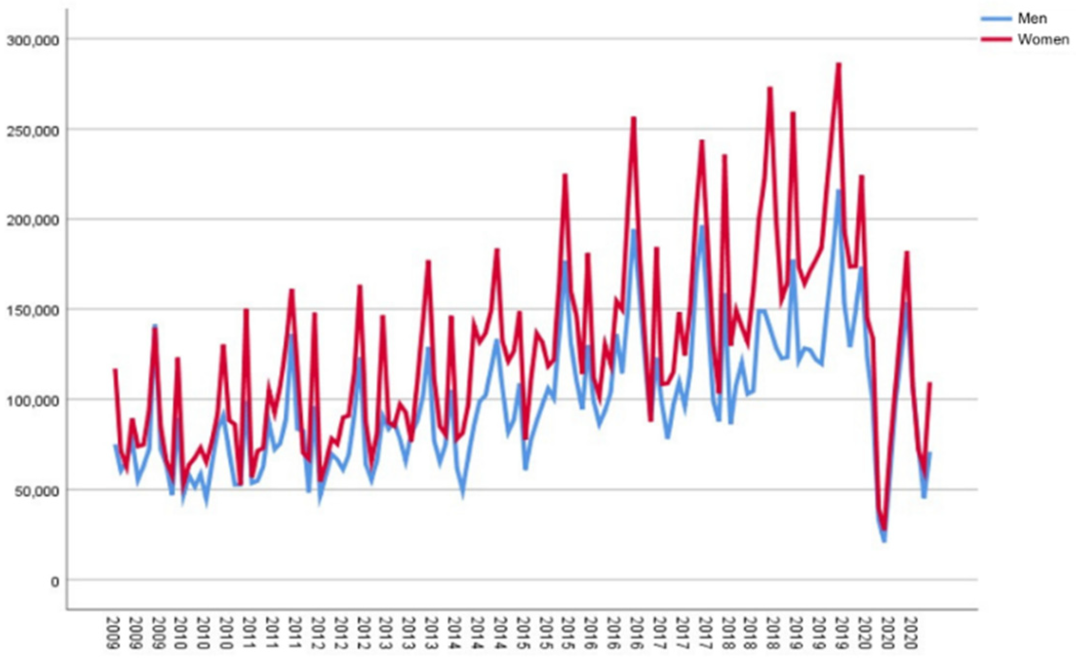 Sustainability 17 09659 g004