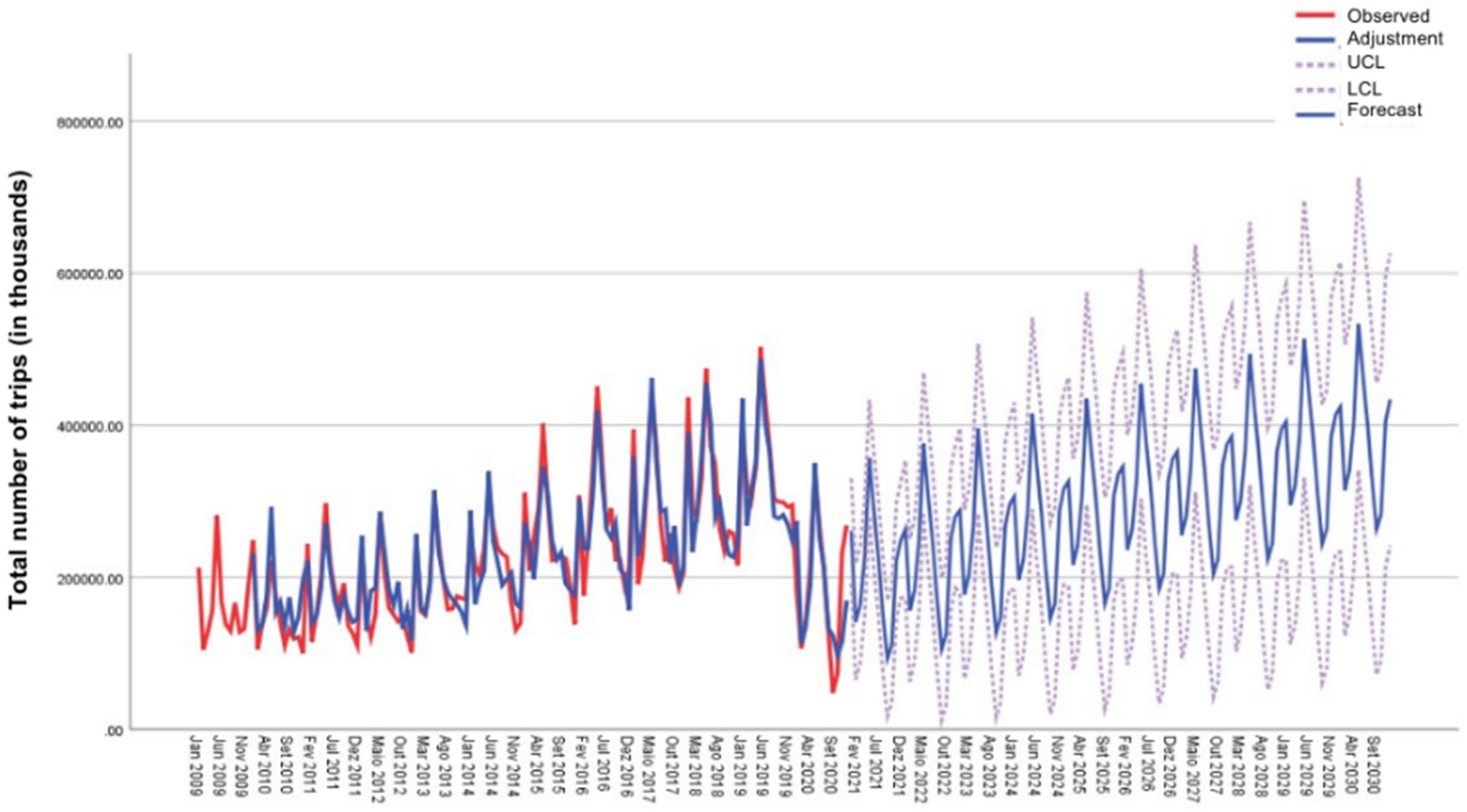 Sustainability 17 09659 g008