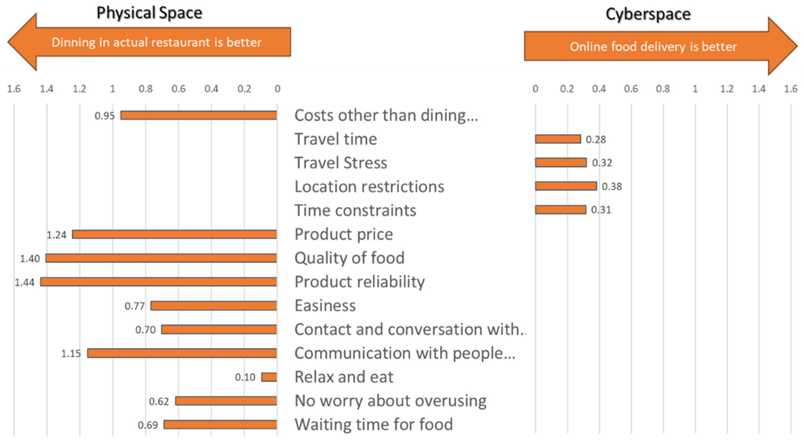 Sustainability 17 09660 g007