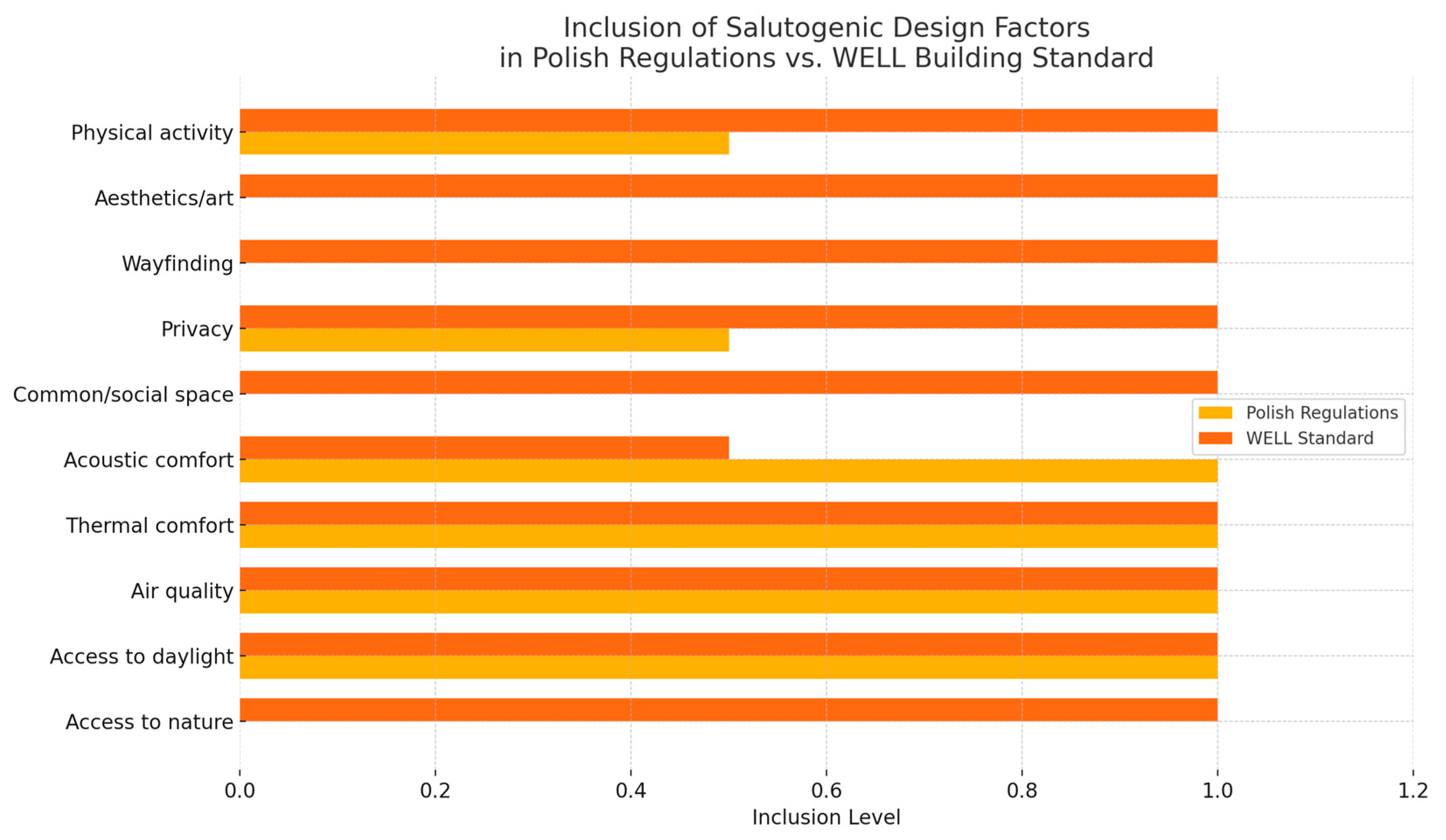 Sustainability 17 09661 g003 Sustainability 17 09661 g003