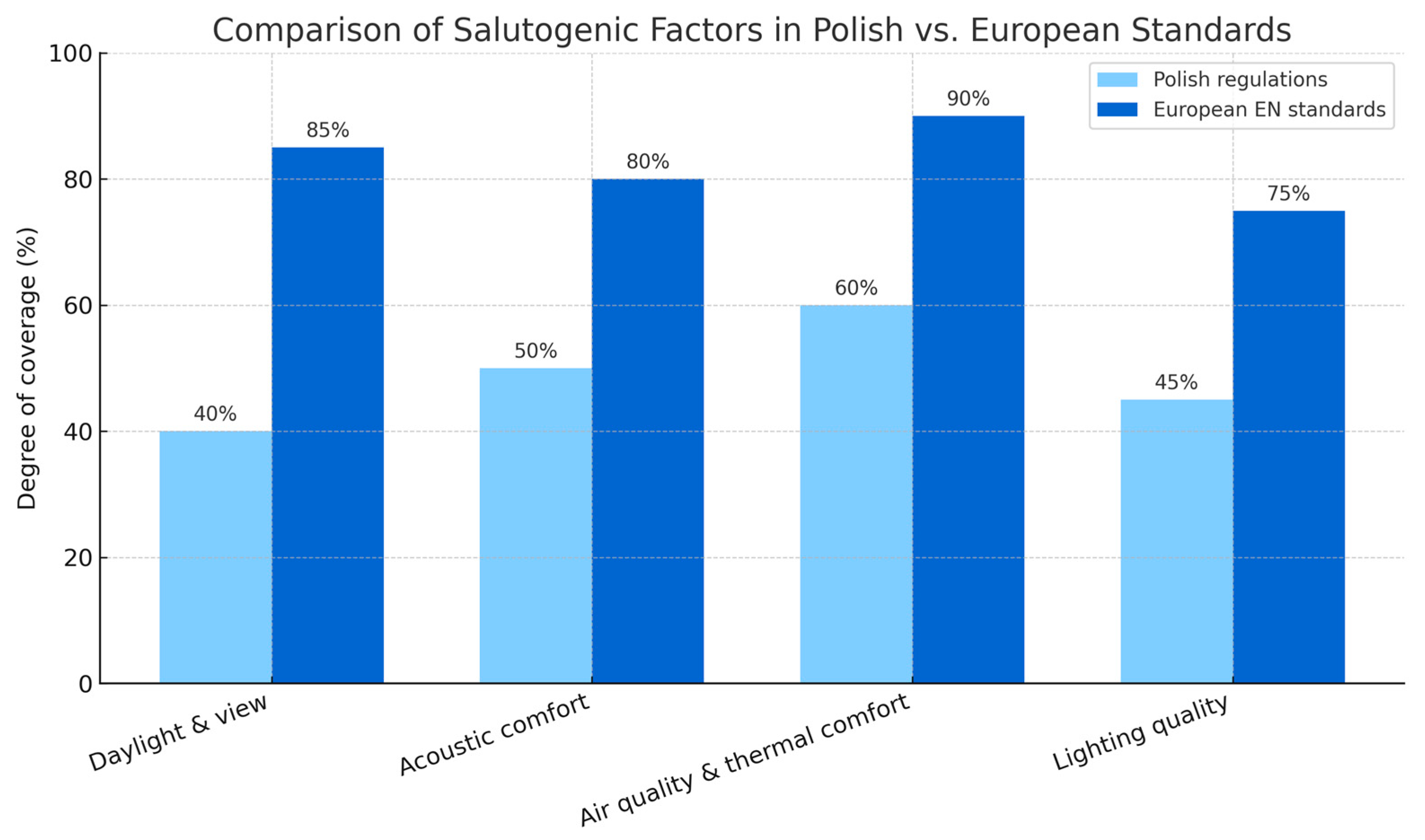 Sustainability 17 09661 g004 Sustainability 17 09661 g004