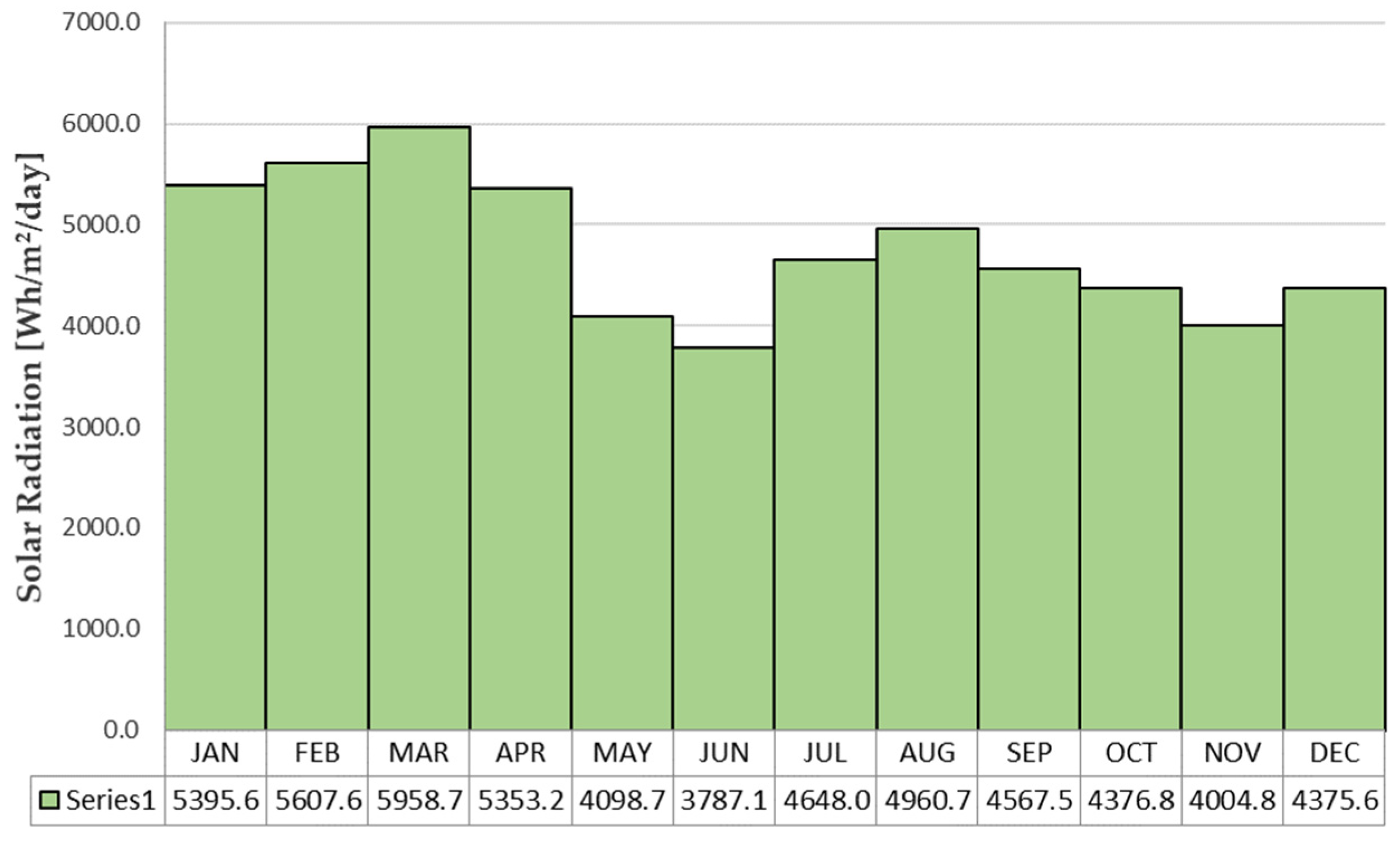 Sustainability 17 09663 g003 Sustainability 17 09663 g003