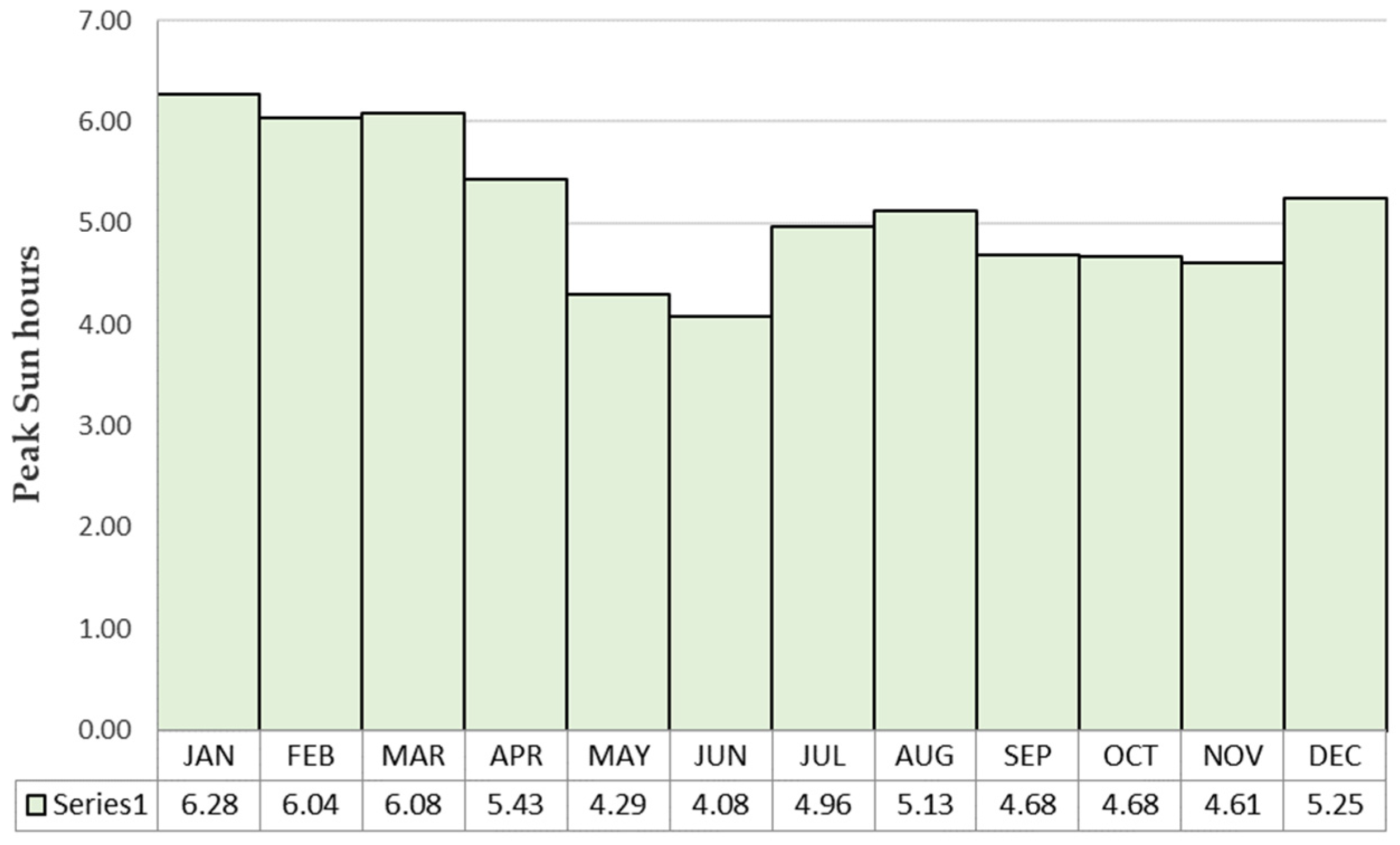 Sustainability 17 09663 g004 Sustainability 17 09663 g004