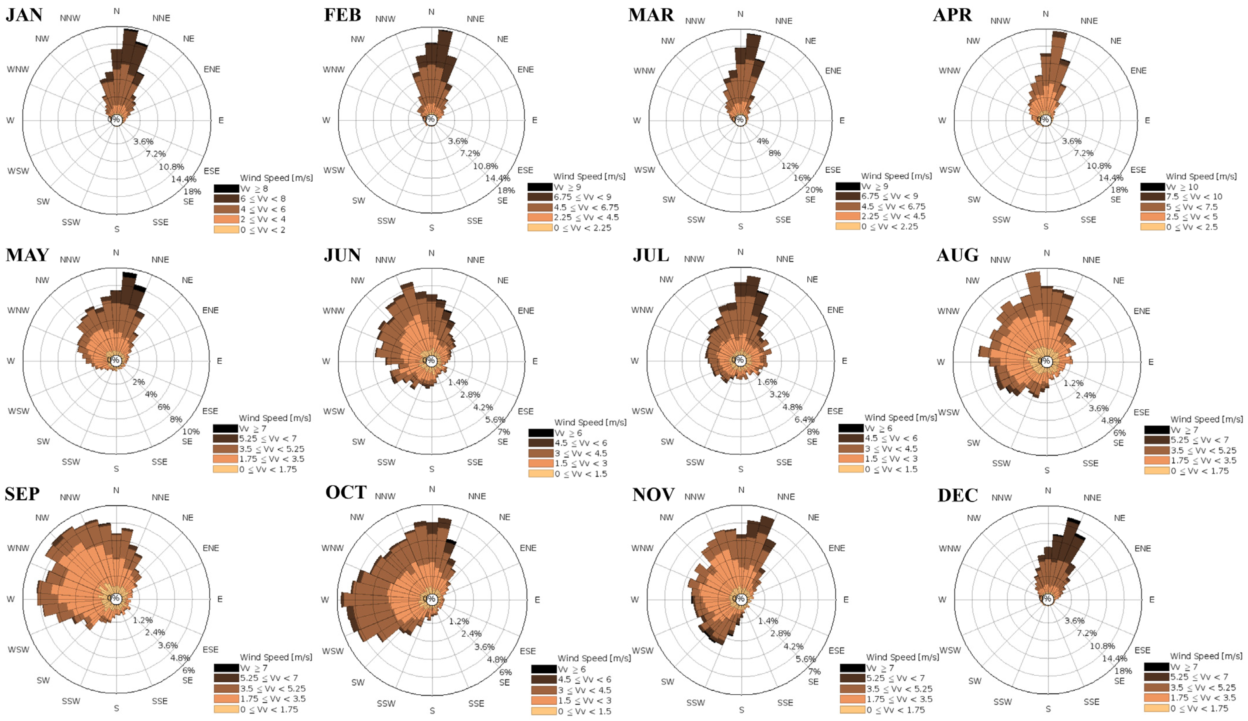 Sustainability 17 09663 g005 Sustainability 17 09663 g005