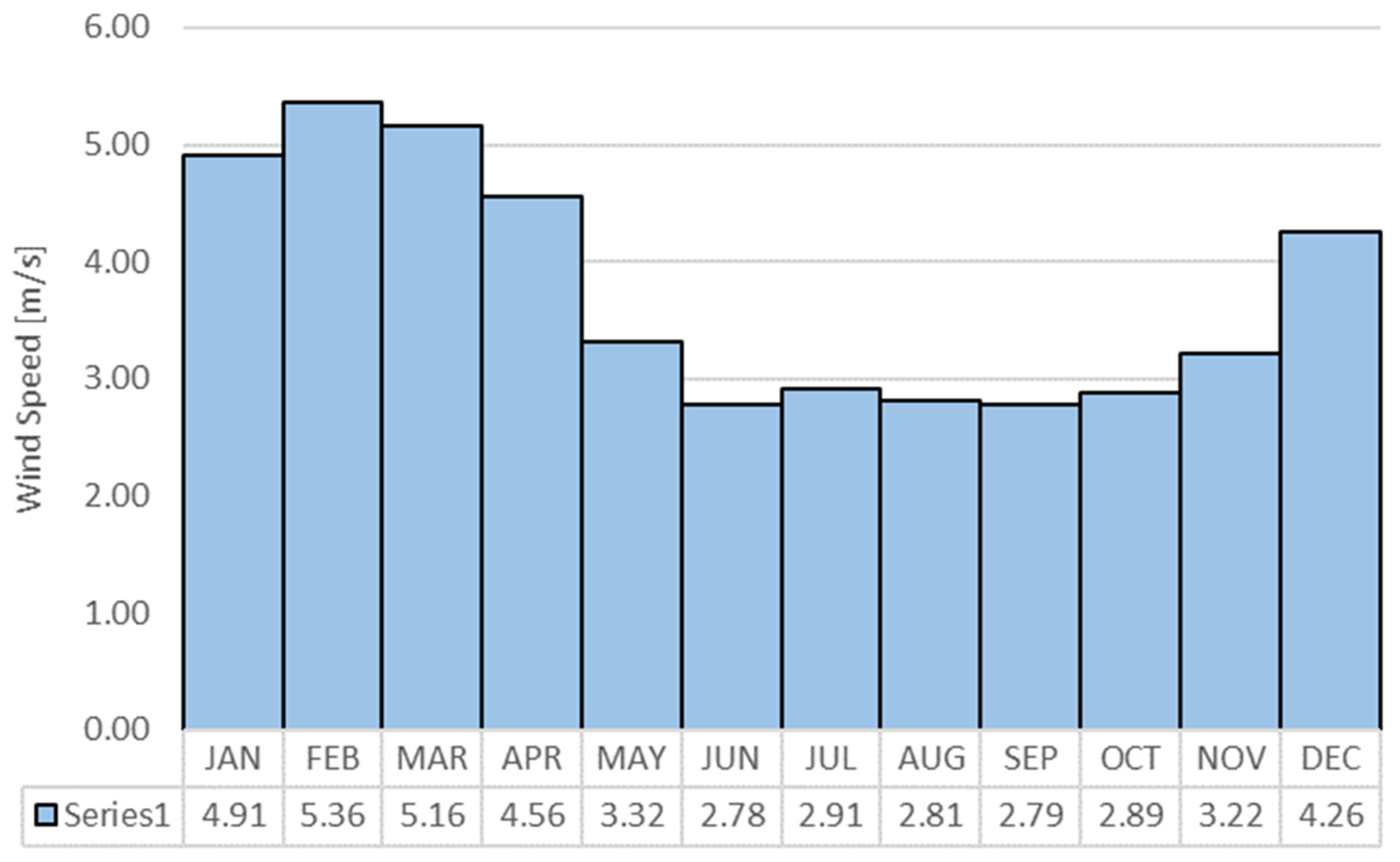 Sustainability 17 09663 g007 Sustainability 17 09663 g007
