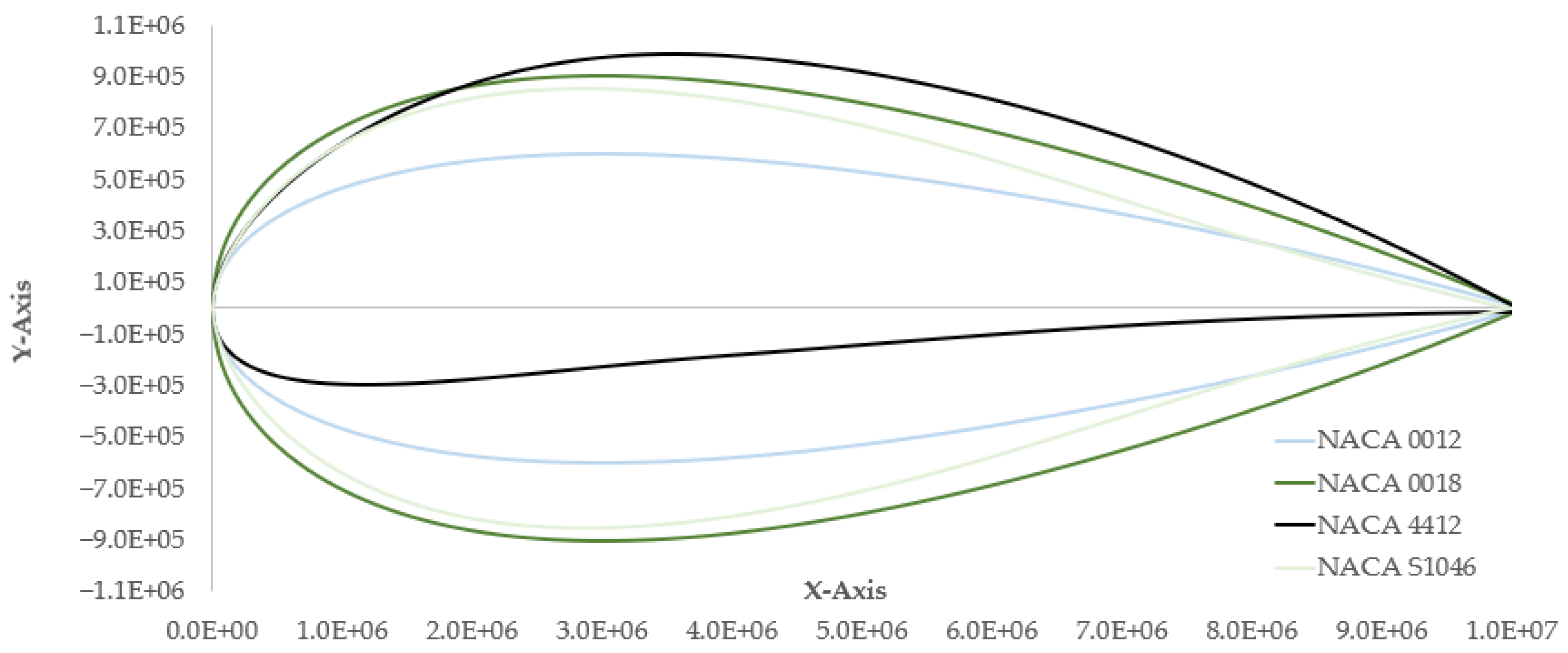 Sustainability 17 09663 g010 Sustainability 17 09663 g010