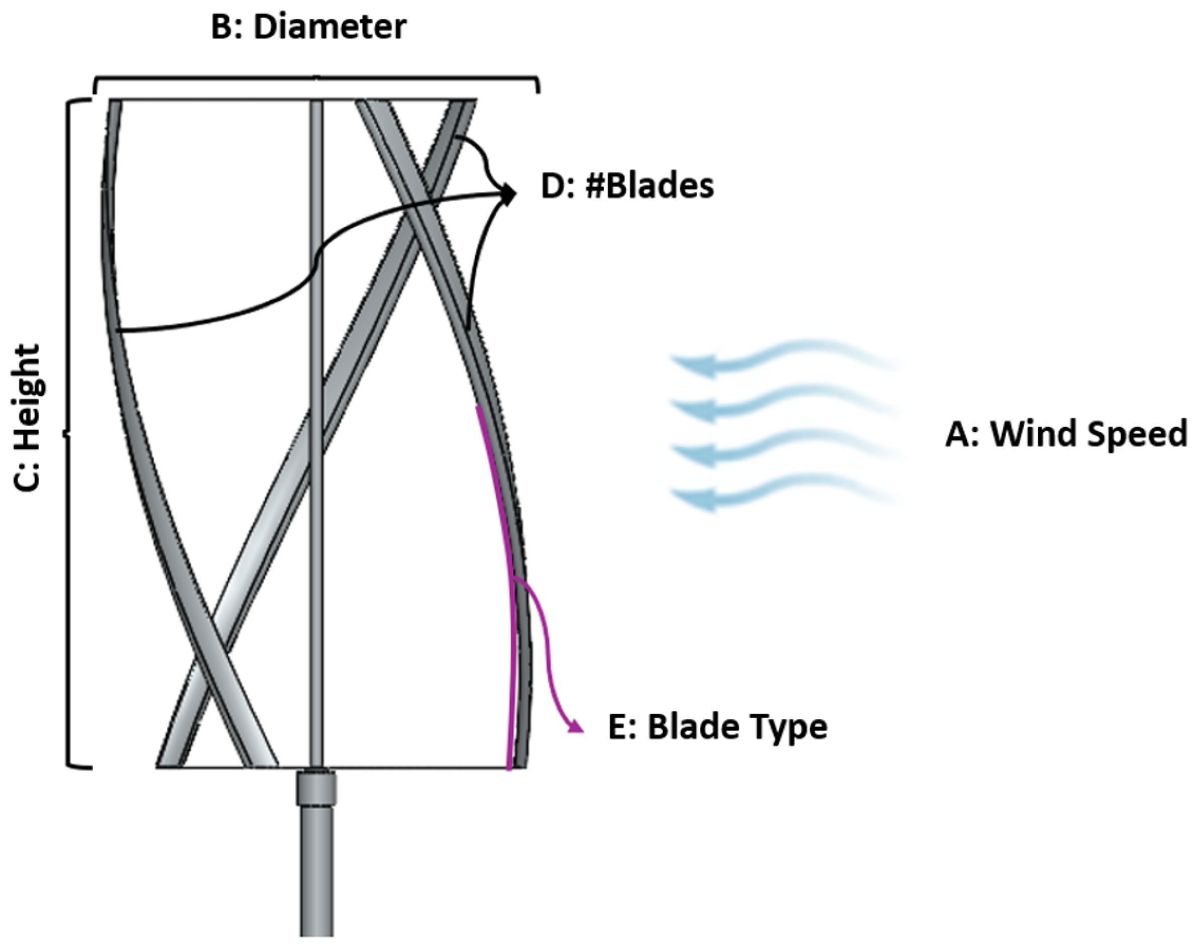 Sustainability 17 09663 g013 Sustainability 17 09663 g013