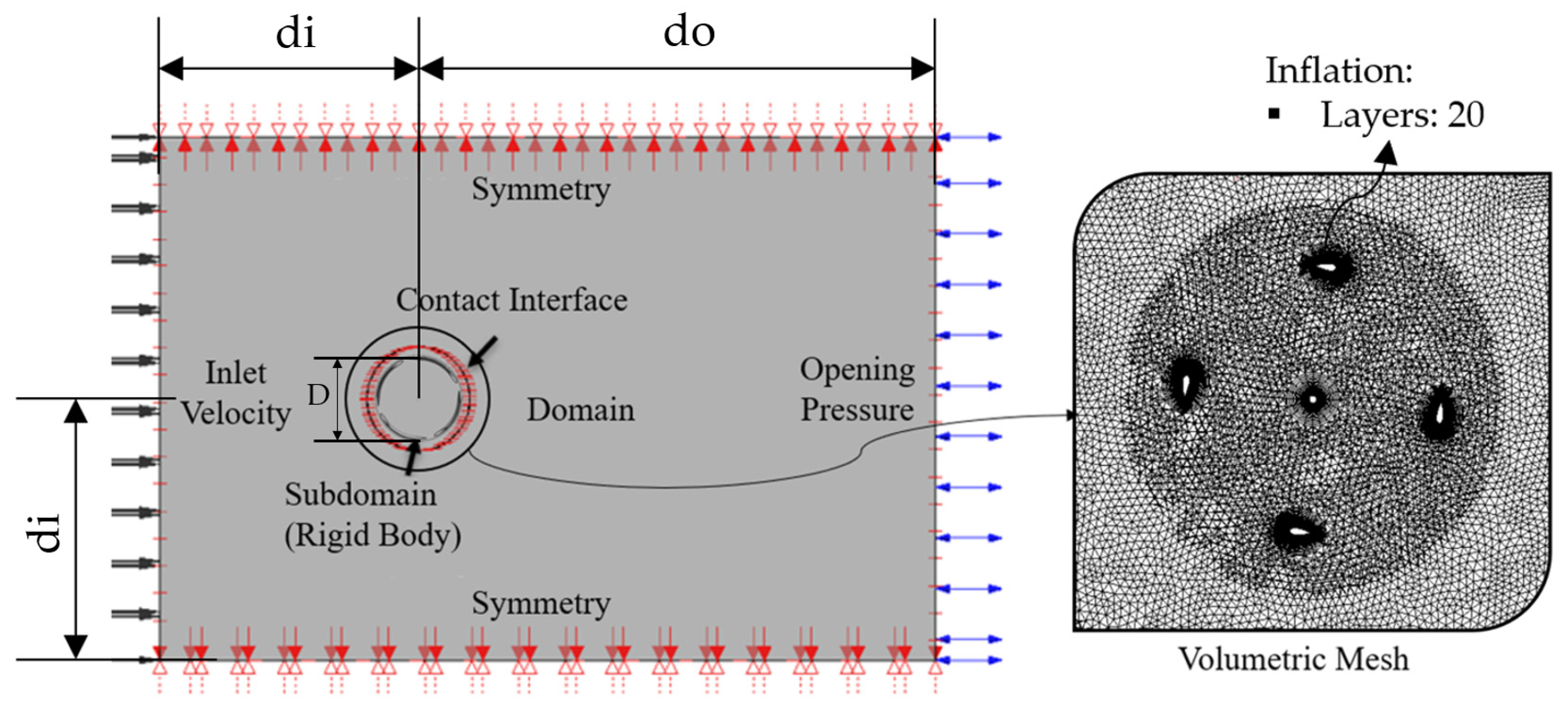Sustainability 17 09663 g015 Sustainability 17 09663 g015