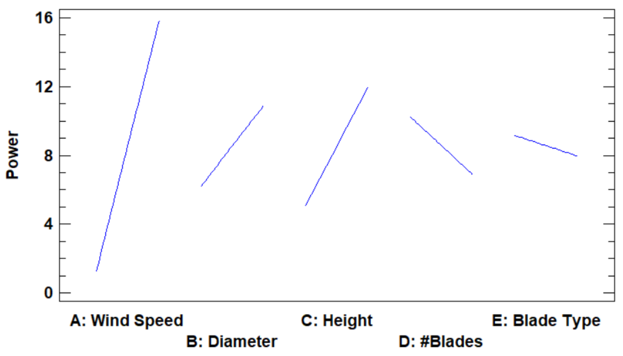 Sustainability 17 09663 g018 Sustainability 17 09663 g018